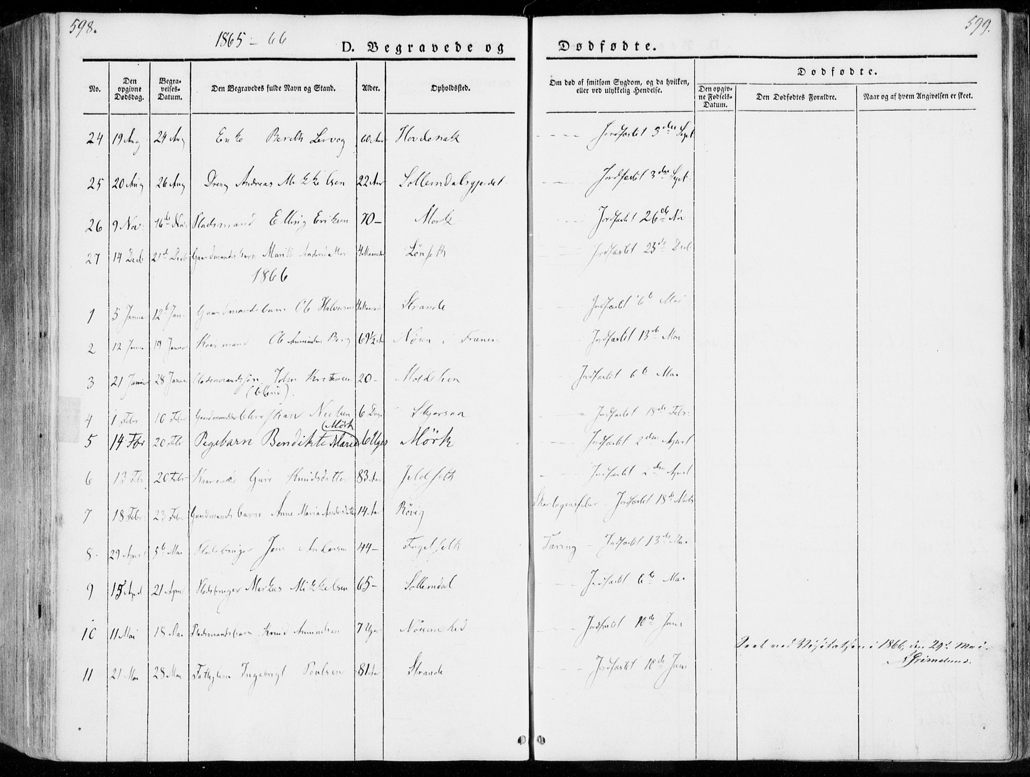 Ministerialprotokoller, klokkerbøker og fødselsregistre - Møre og Romsdal, AV/SAT-A-1454/555/L0653: Parish register (official) no. 555A04, 1843-1869, p. 598-599