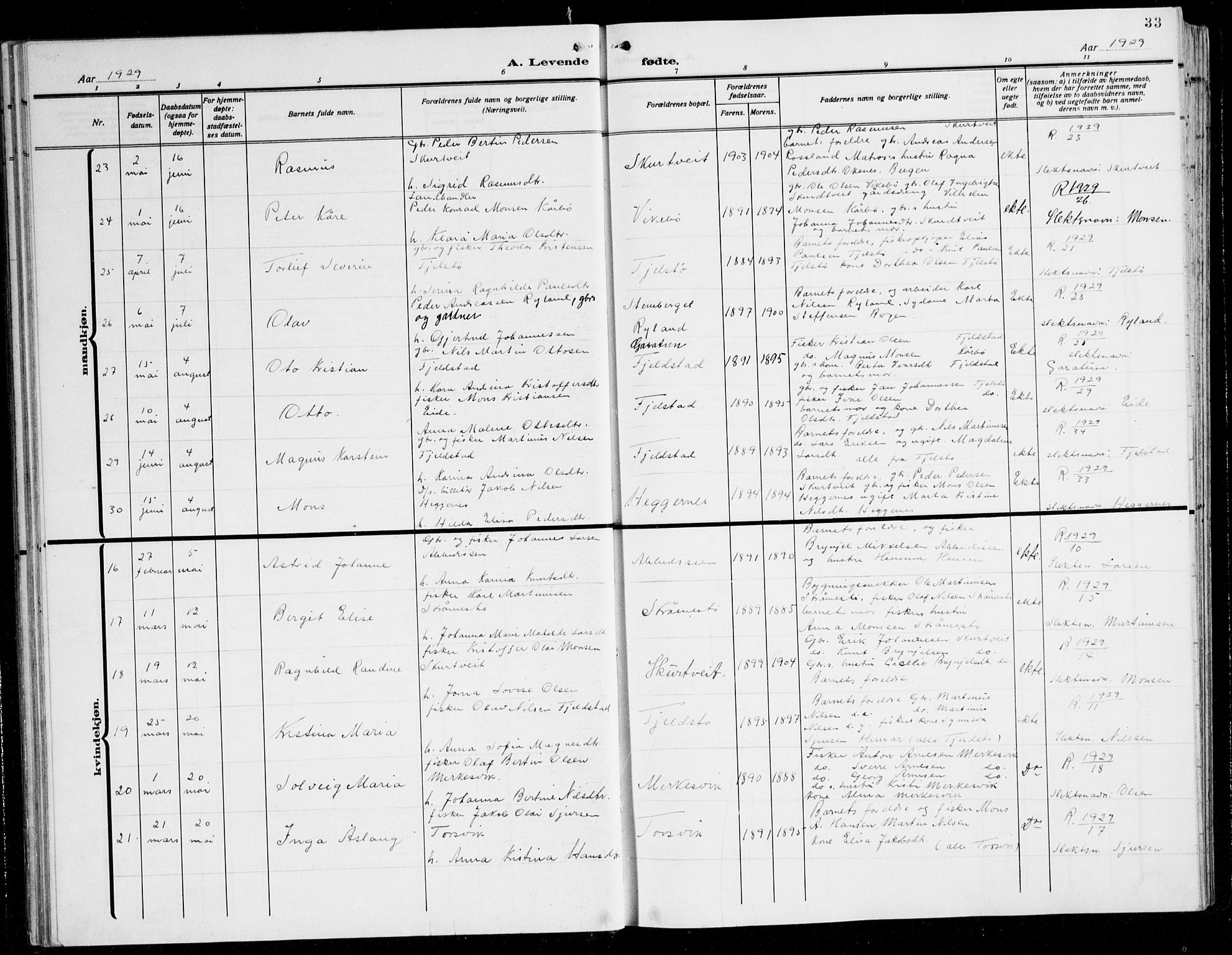 Herdla Sokneprestembete, AV/SAB-A-75701/H/Hab: Parish register (copy) no. C 3, 1926-1940, p. 33