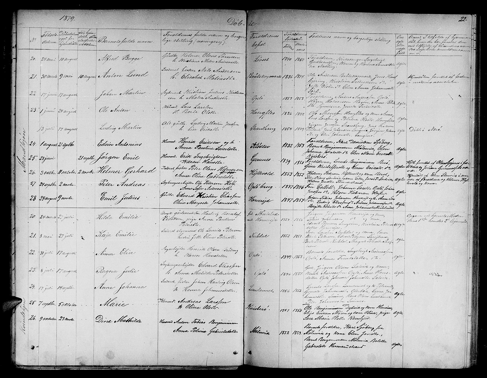 Ministerialprotokoller, klokkerbøker og fødselsregistre - Nord-Trøndelag, SAT/A-1458/780/L0650: Parish register (copy) no. 780C02, 1866-1884, p. 22