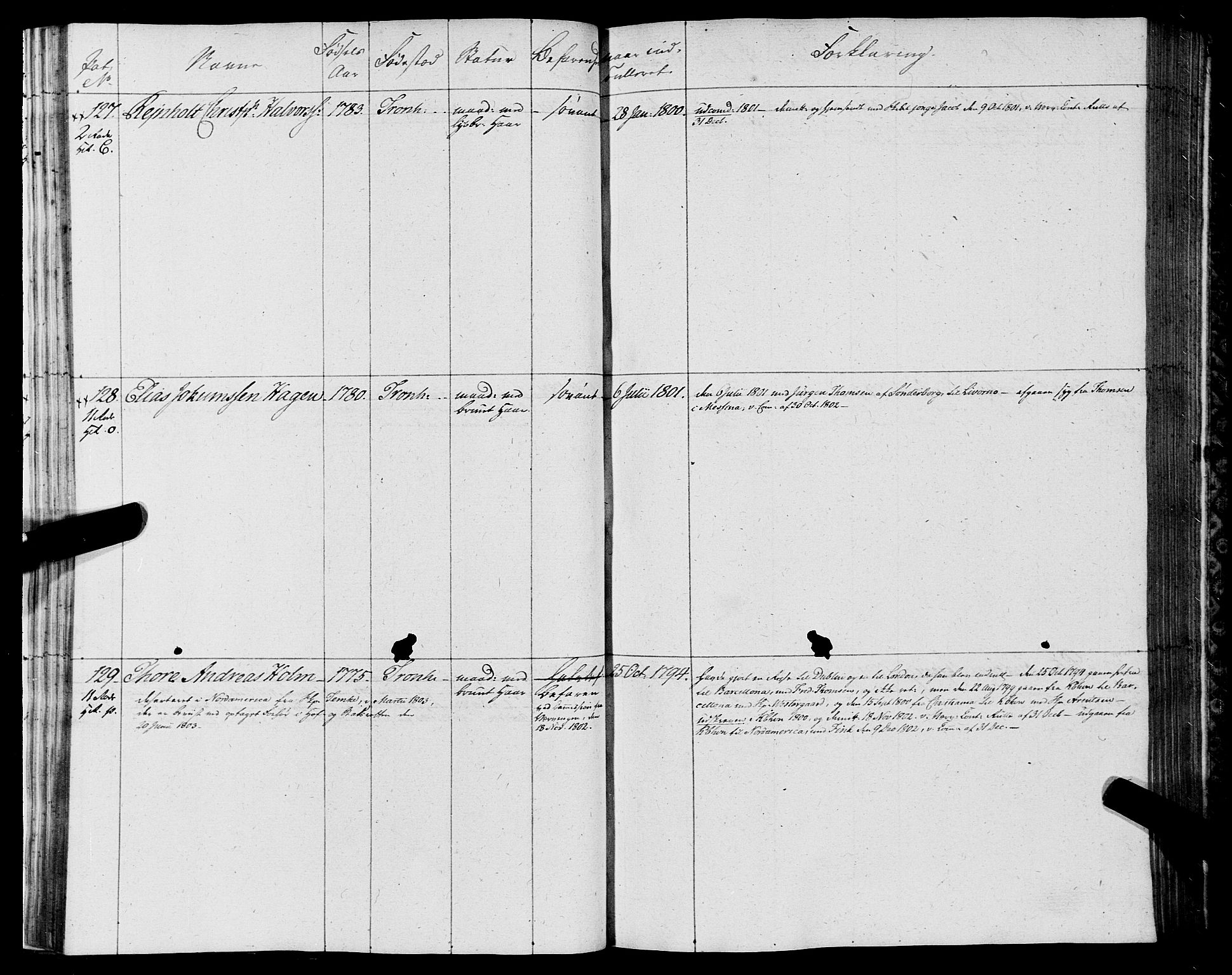 Sjøinnrulleringen - Trondhjemske distrikt, AV/SAT-A-5121/01/L0009/0002: -- / Rulle over Trondhjem by, 1803