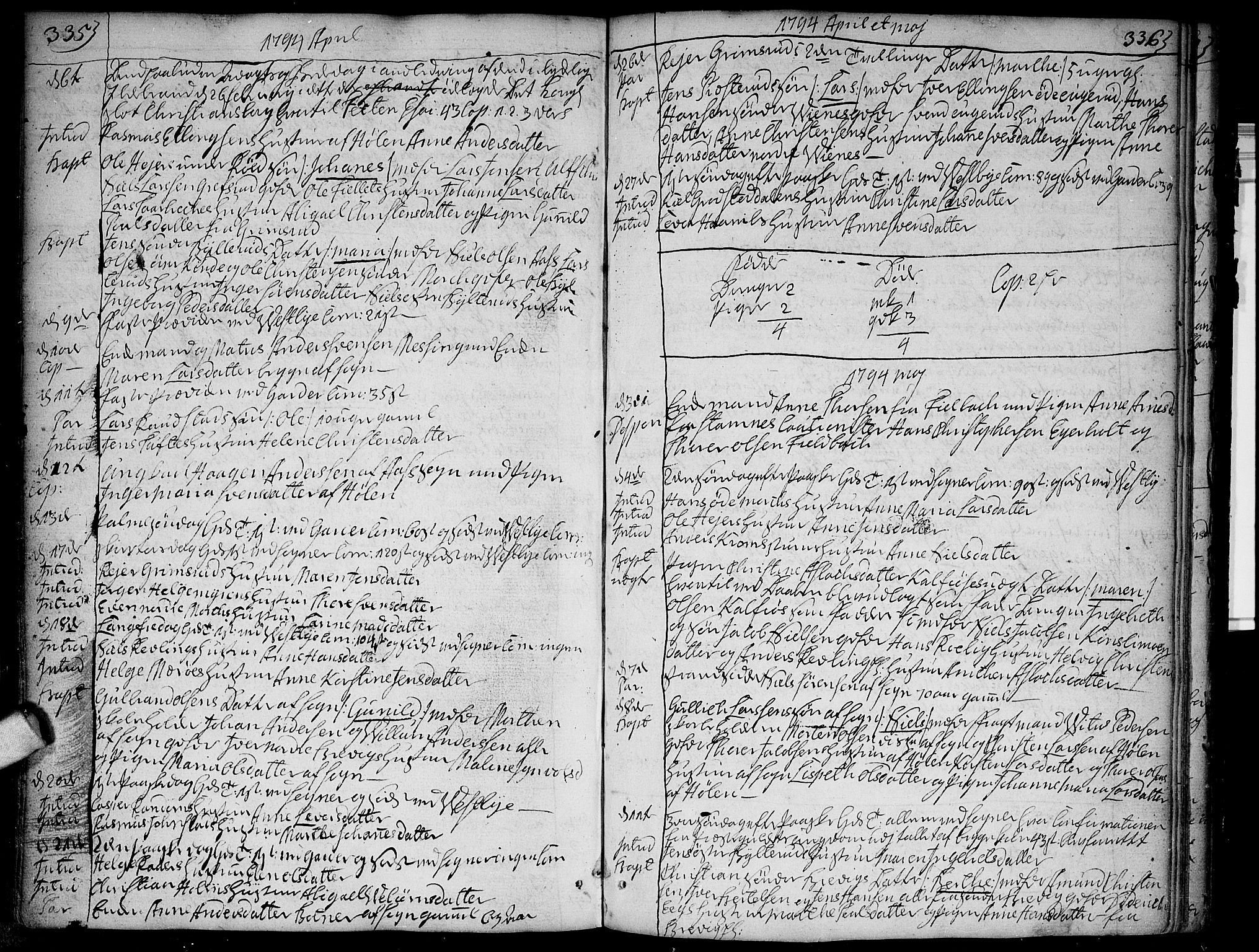 Vestby prestekontor Kirkebøker, AV/SAO-A-10893/F/Fa/L0003: Parish register (official) no. I 3, 1779-1796, p. 335-336