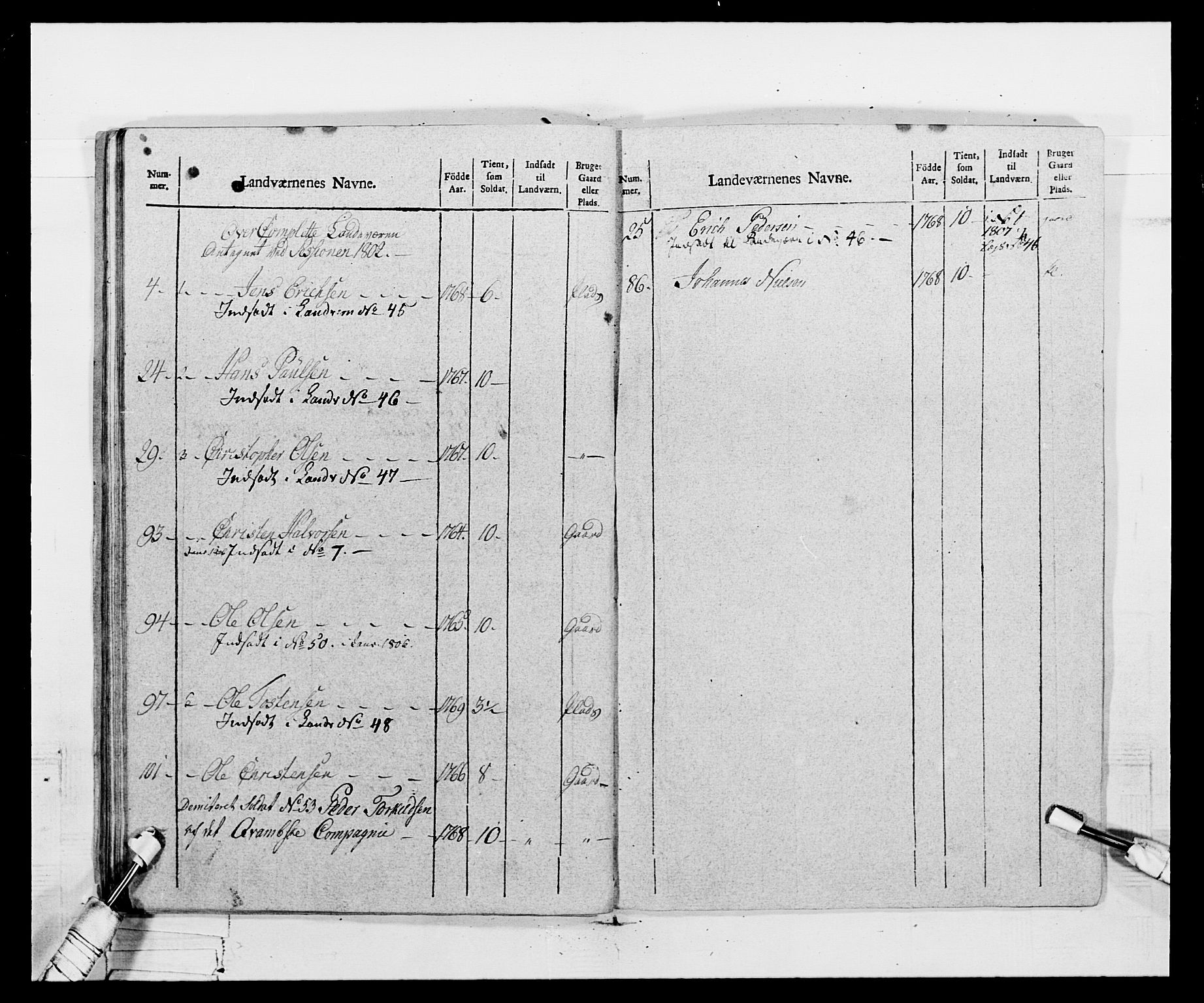 Generalitets- og kommissariatskollegiet, Det kongelige norske kommissariatskollegium, AV/RA-EA-5420/E/Eh/L0068: Opplandske nasjonale infanteriregiment, 1802-1805, p. 527