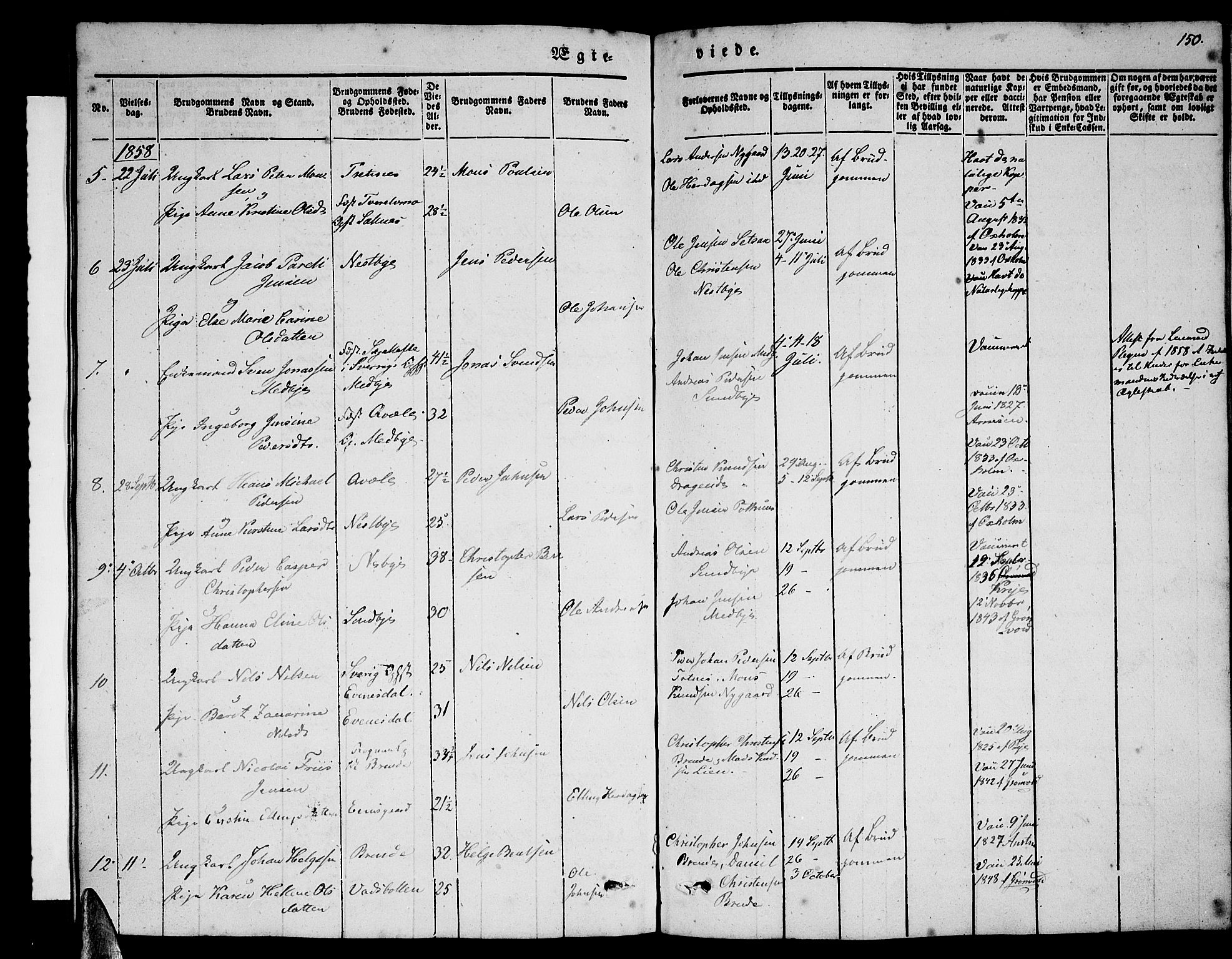 Ministerialprotokoller, klokkerbøker og fødselsregistre - Nordland, SAT/A-1459/847/L0678: Parish register (copy) no. 847C06, 1854-1870, p. 150
