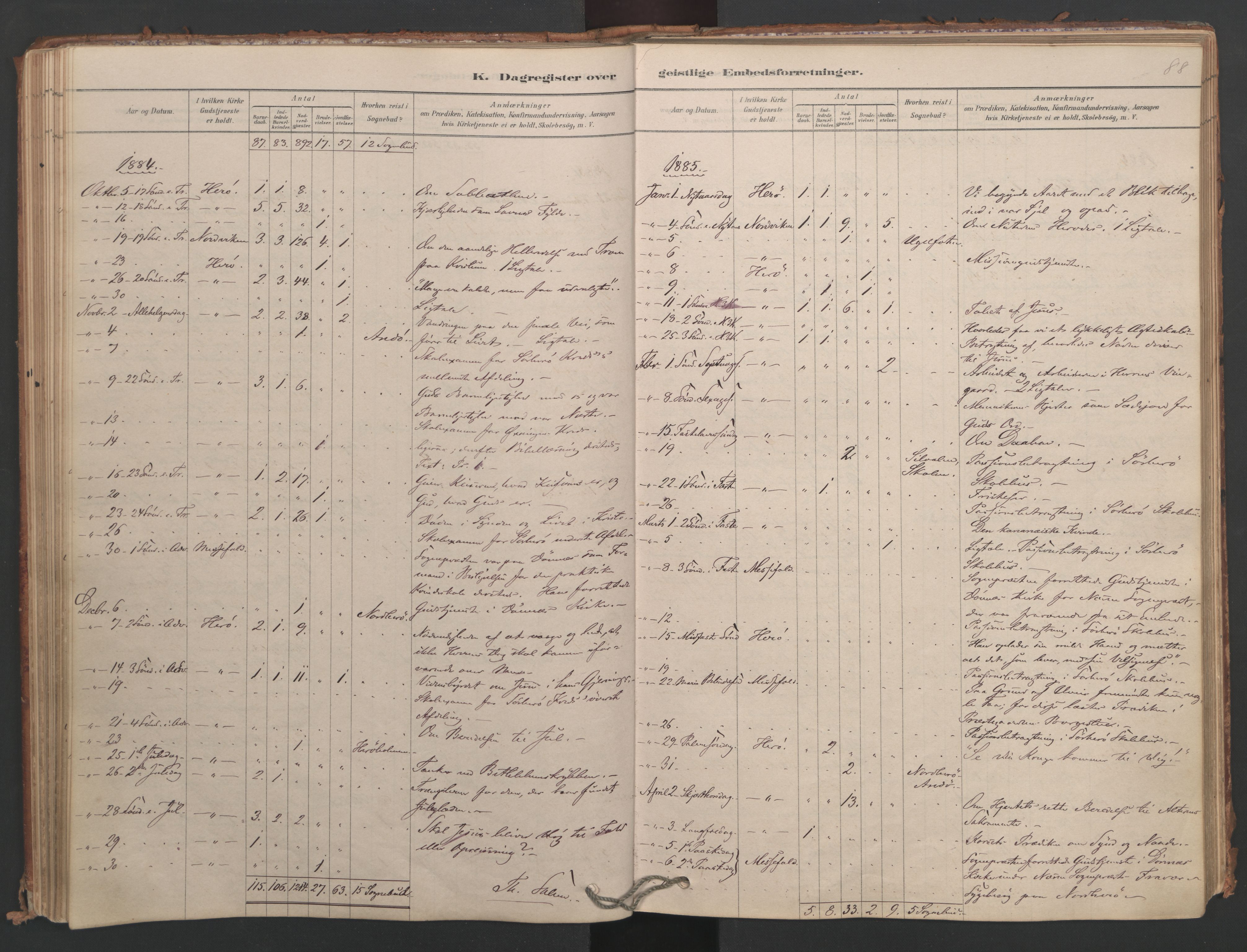 Ministerialprotokoller, klokkerbøker og fødselsregistre - Nordland, AV/SAT-A-1459/834/L0509: Parish register (official) no. 834A07, 1878-1937, p. 88