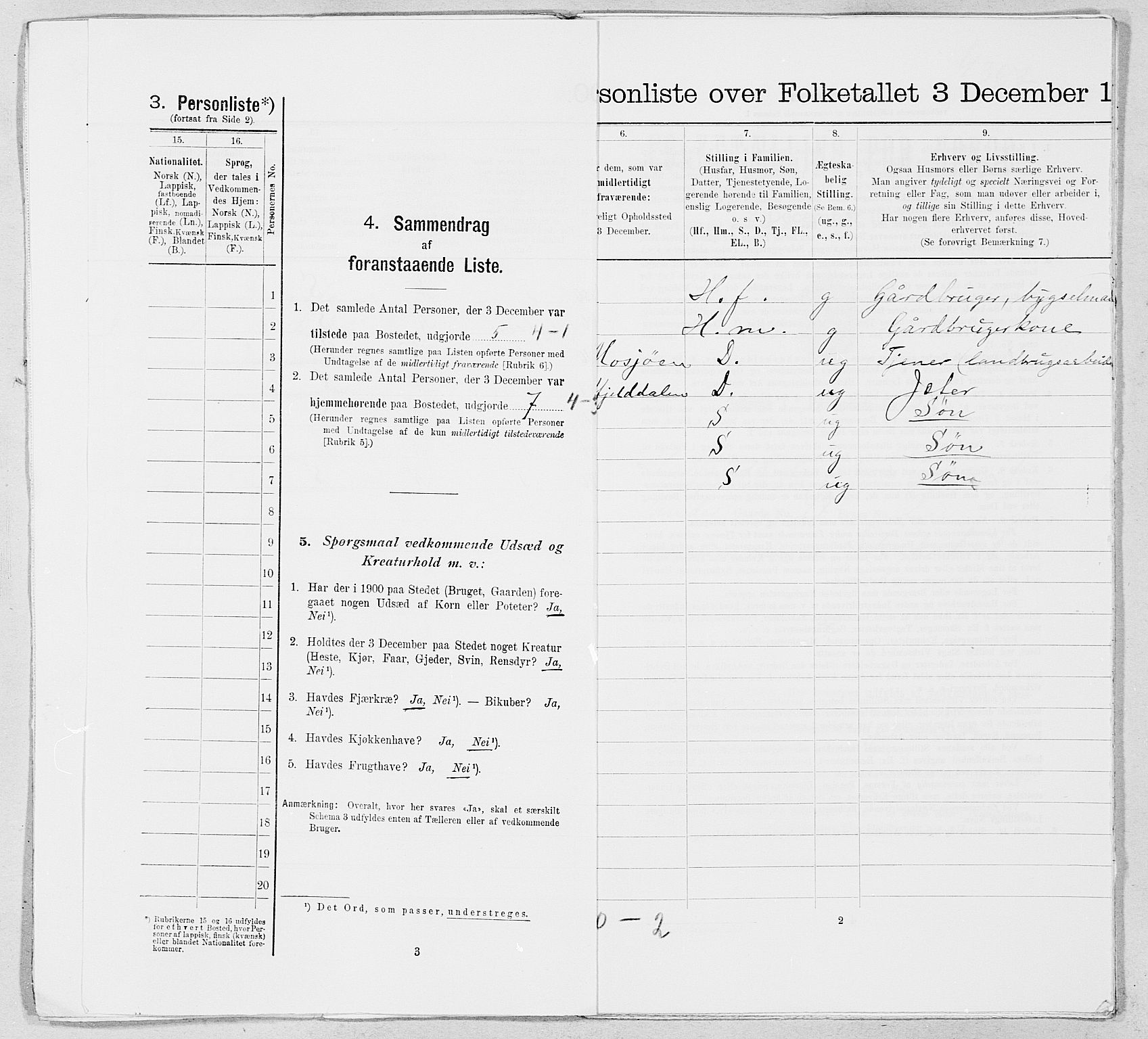 SAT, 1900 census for Hattfjelldal, 1900, p. 19