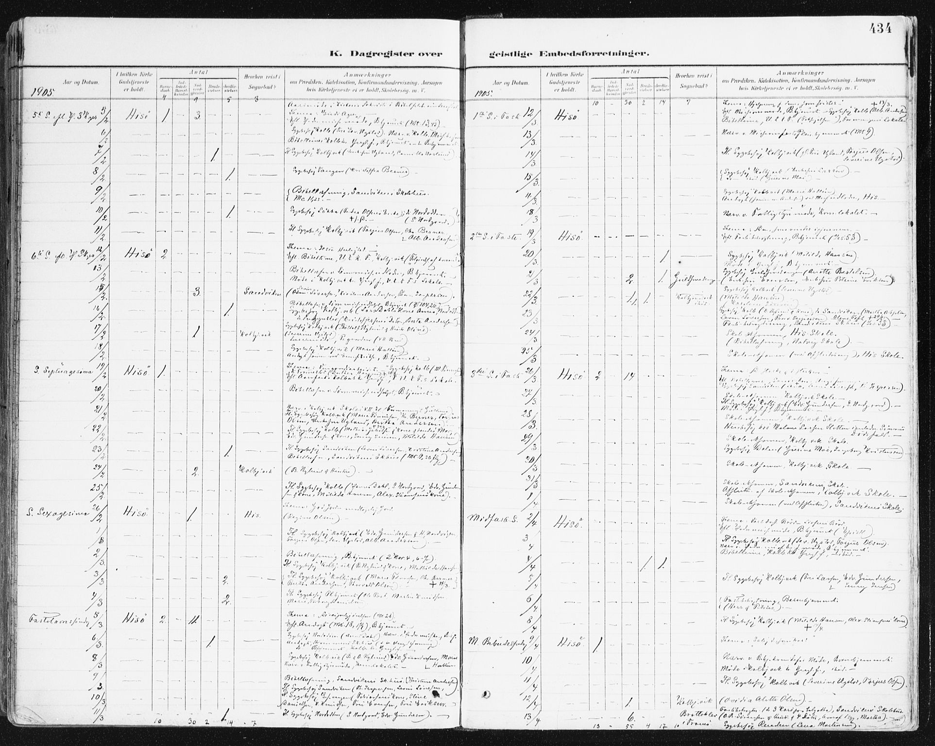 Hisøy sokneprestkontor, AV/SAK-1111-0020/F/Fa/L0004: Parish register (official) no. A 4, 1895-1917, p. 434