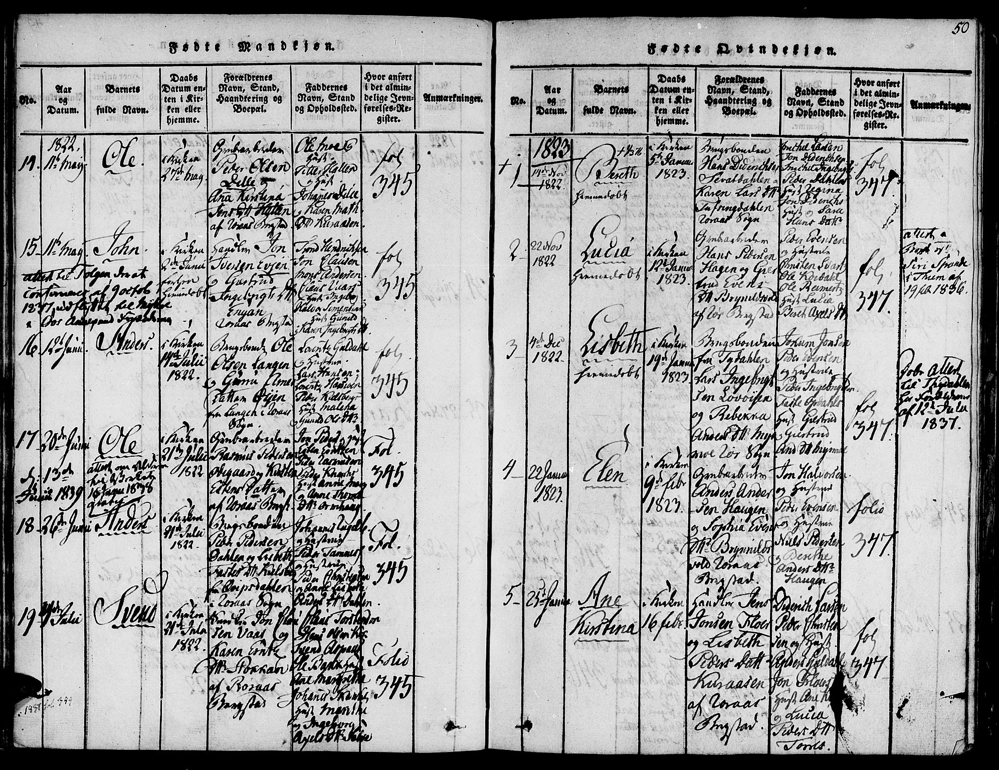 Ministerialprotokoller, klokkerbøker og fødselsregistre - Sør-Trøndelag, SAT/A-1456/681/L0929: Parish register (official) no. 681A07, 1817-1828, p. 50