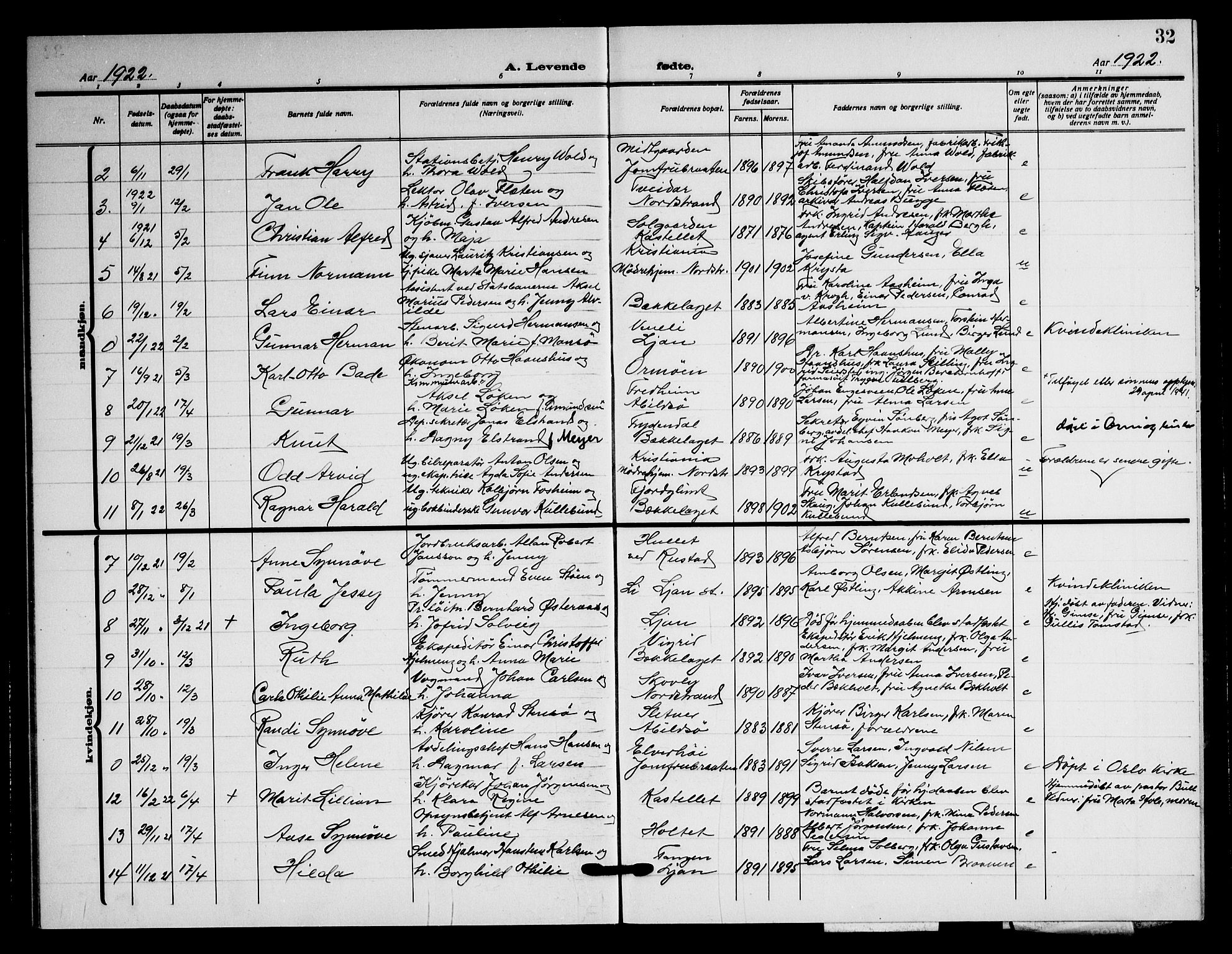 Nordstrand prestekontor Kirkebøker, AV/SAO-A-10362a/G/Ga/L0002: Parish register (copy) no. I 2, 1918-1925, p. 32