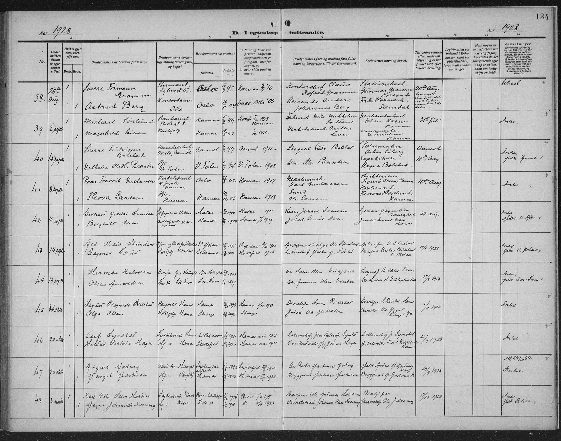 Hamar prestekontor, AV/SAH-DOMPH-002/H/Ha/Haa/L0003: Parish register (official) no. 3, 1913-1930, p. 134