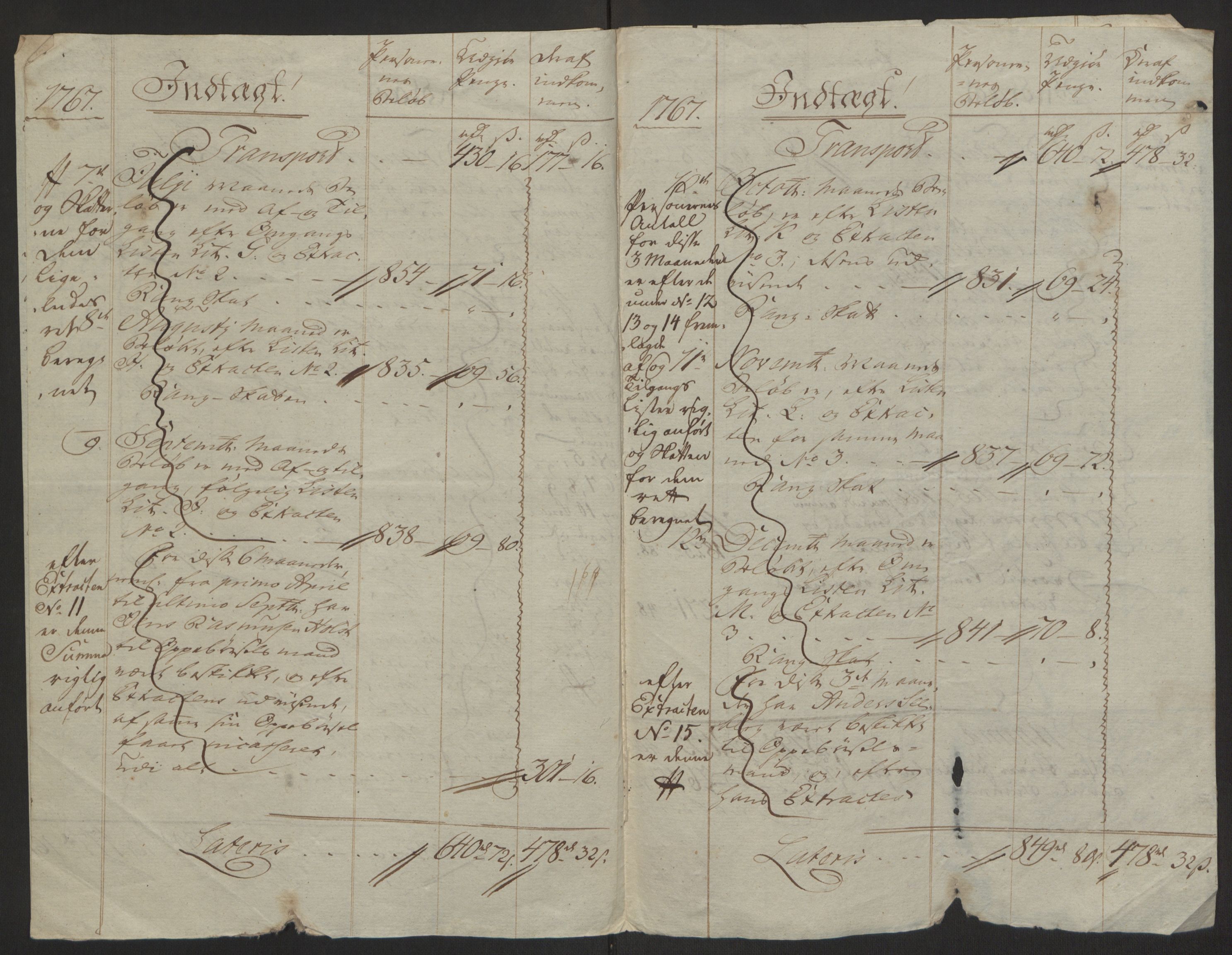 Rentekammeret inntil 1814, Reviderte regnskaper, Byregnskaper, AV/RA-EA-4066/R/Rh/L0162/0001: [H4] Kontribusjonsregnskap / Ekstraskatt, Tønsberg, 1762-1772, p. 289