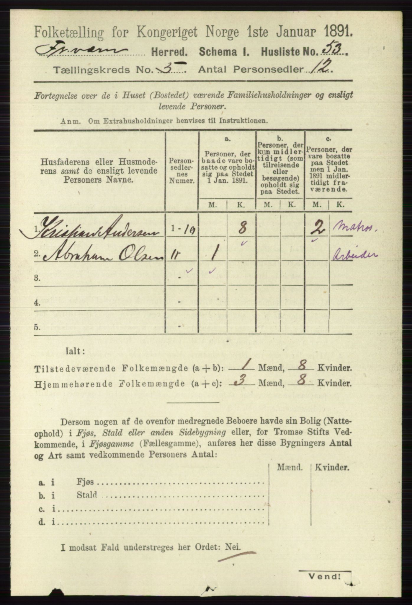 RA, 1891 census for 0798 Fredriksvern, 1891, p. 1028