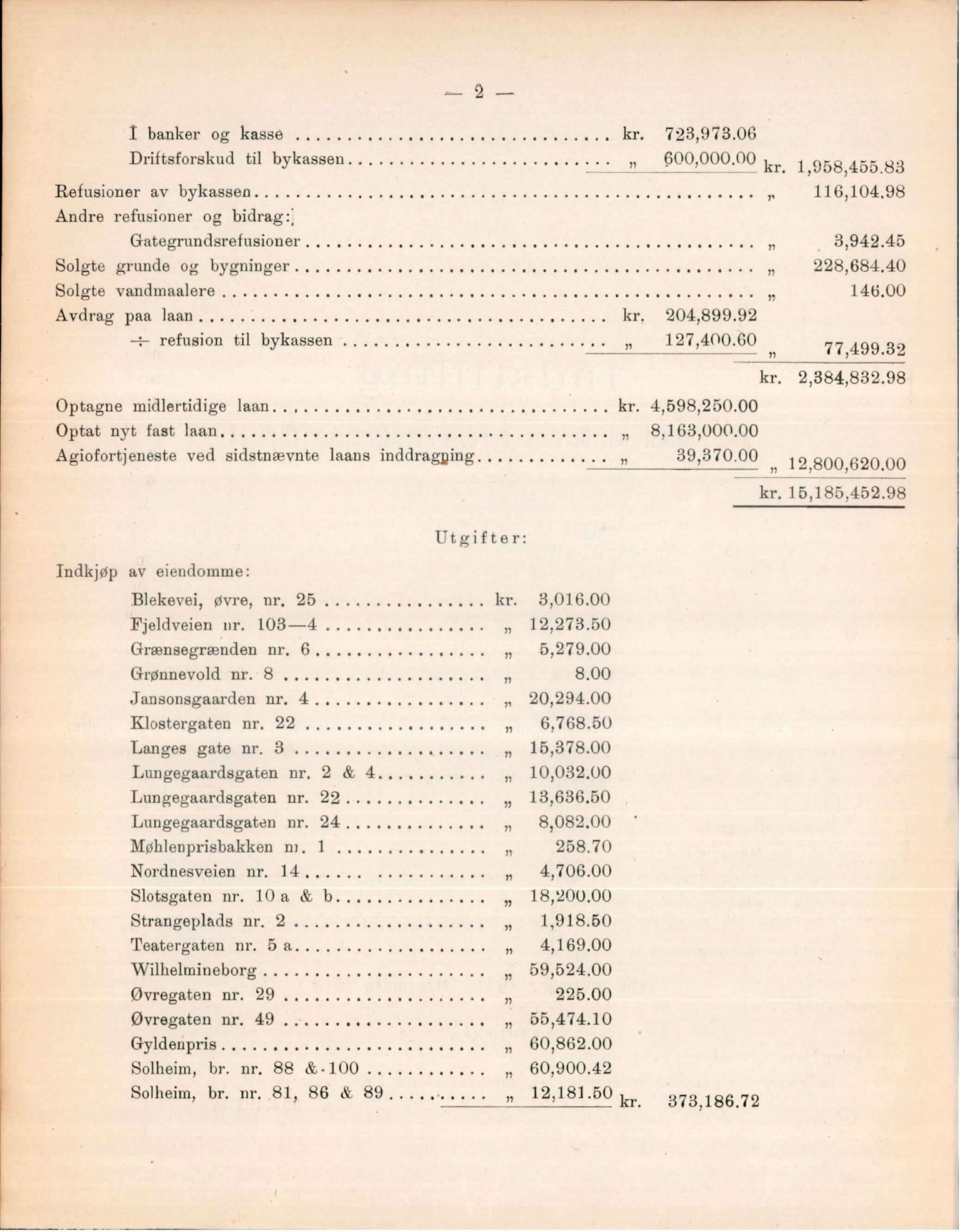 Bergen kommune. Formannskapet, BBA/A-0003/Ad/L0087: Bergens Kommuneforhandlinger, hele 1912 og første halvår i 1913, bind II, 1912-1913