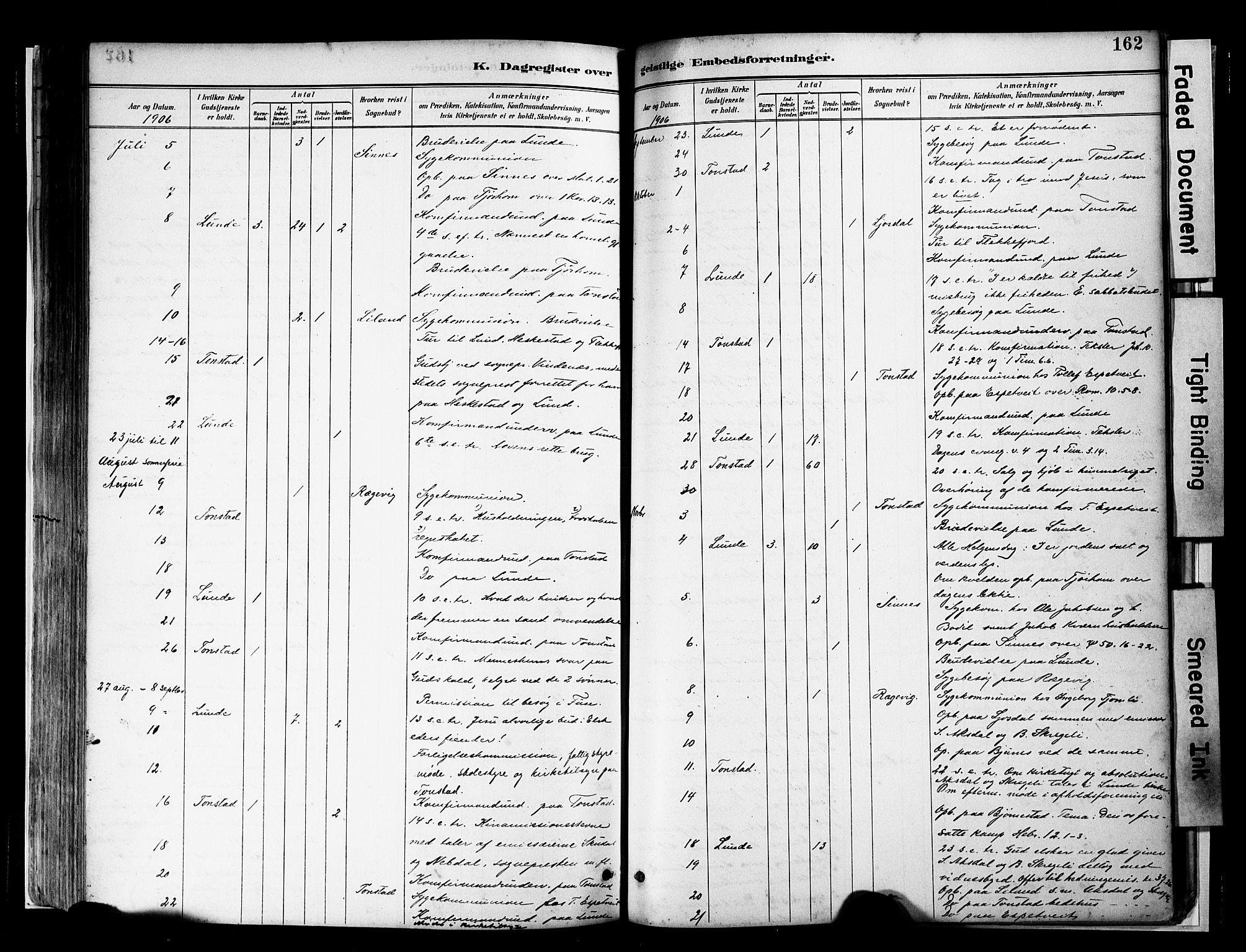 Sirdal sokneprestkontor, SAK/1111-0036/F/Fa/Faa/L0001: Parish register (official) no. A 1, 1887-1910, p. 162