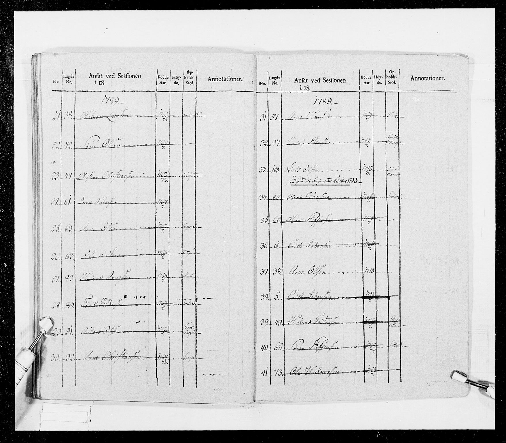 Generalitets- og kommissariatskollegiet, Det kongelige norske kommissariatskollegium, RA/EA-5420/E/Eh/L0026: Skiløperkompaniene, 1805-1810, p. 247