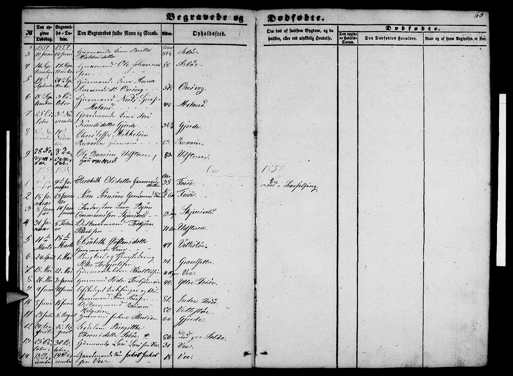 Etne sokneprestembete, SAB/A-75001/H/Hab: Parish register (copy) no. B 2, 1851-1866, p. 66