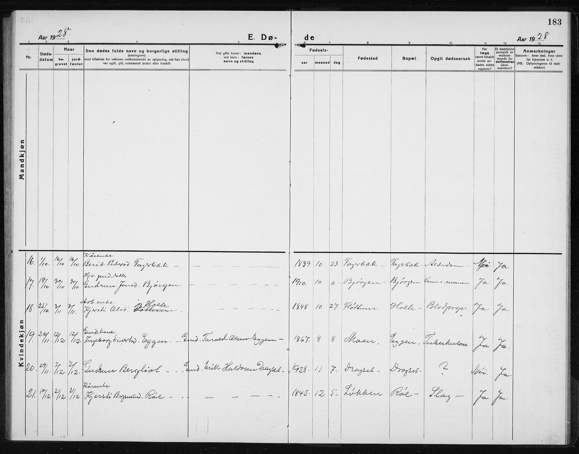 Ministerialprotokoller, klokkerbøker og fødselsregistre - Sør-Trøndelag, SAT/A-1456/689/L1045: Parish register (copy) no. 689C04, 1923-1940, p. 183