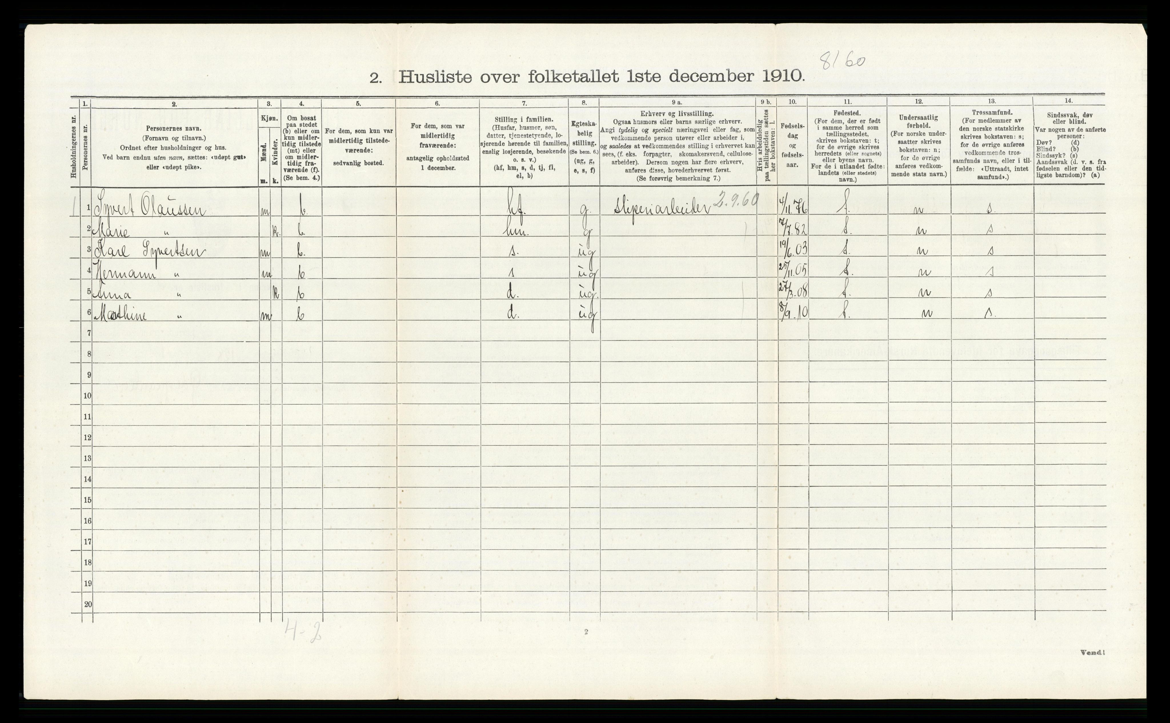 RA, 1910 census for Modum, 1910, p. 3029