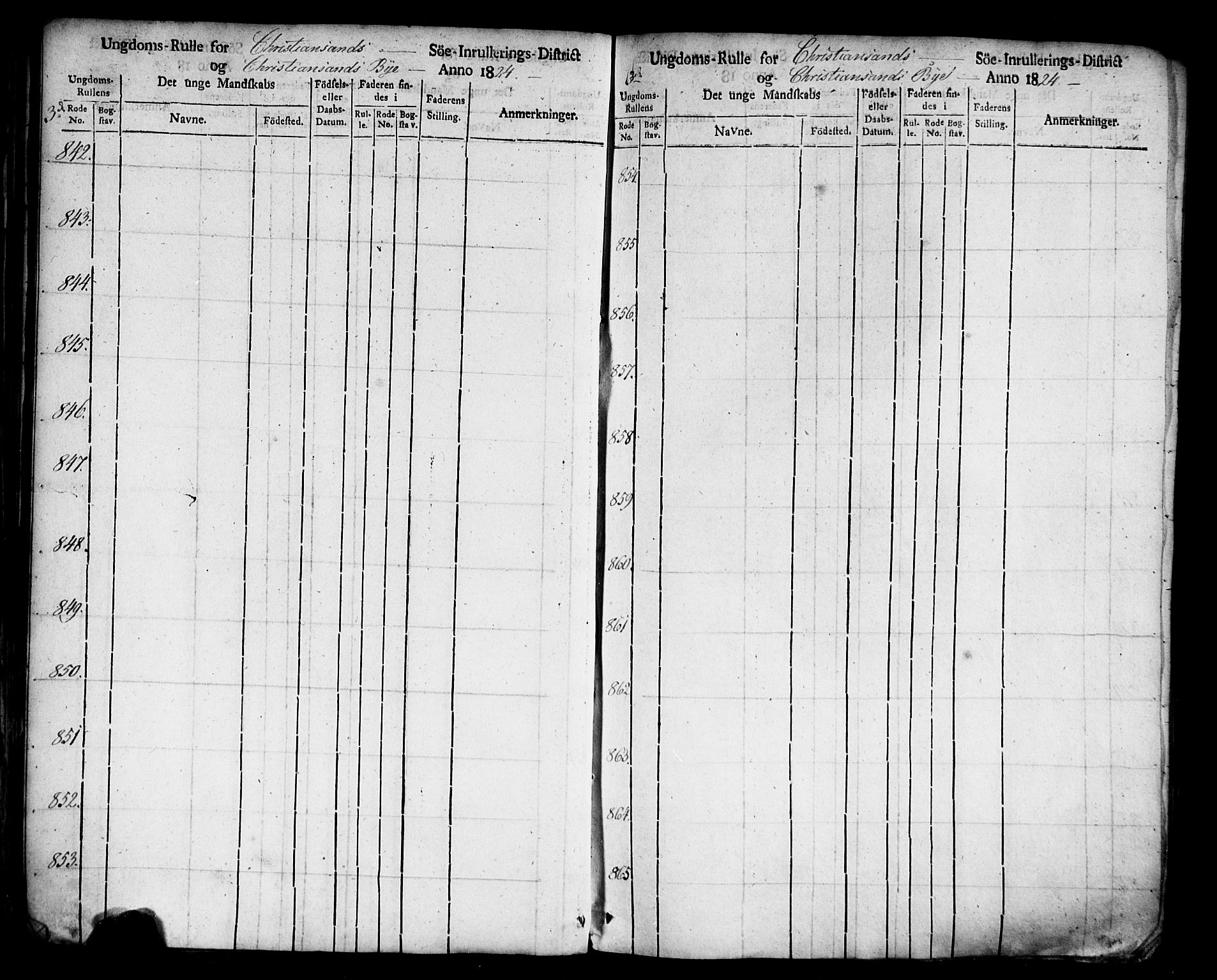 Kristiansand mønstringskrets, AV/SAK-2031-0015/F/Fa/L0001: Ungdomsrulle Kristiansand by nr 1-3616, H-1, 1824-1851, p. 37