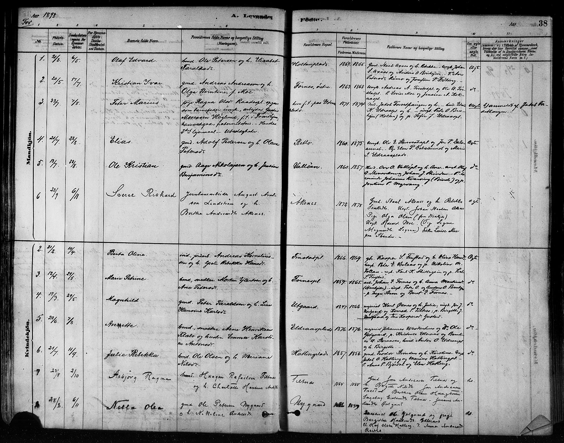 Ministerialprotokoller, klokkerbøker og fødselsregistre - Nord-Trøndelag, SAT/A-1458/746/L0448: Parish register (official) no. 746A07 /1, 1878-1900, p. 38