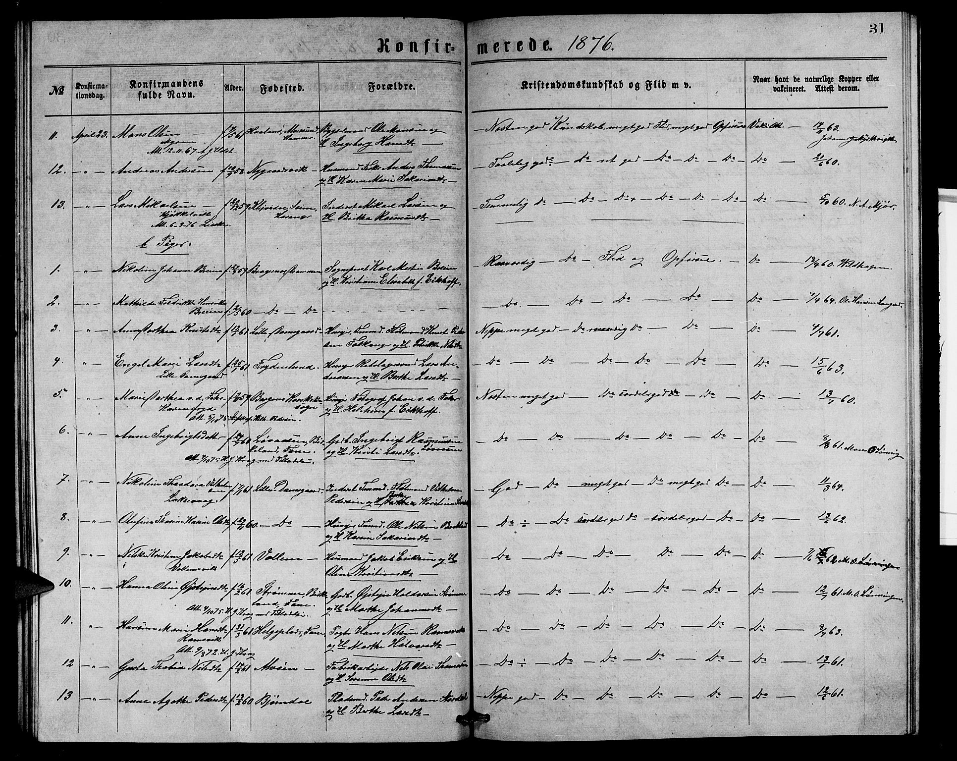 Laksevåg Sokneprestembete, SAB/A-76501/H/Ha/Hab/Haba/L0001: Parish register (copy) no. A 1, 1875-1877, p. 31