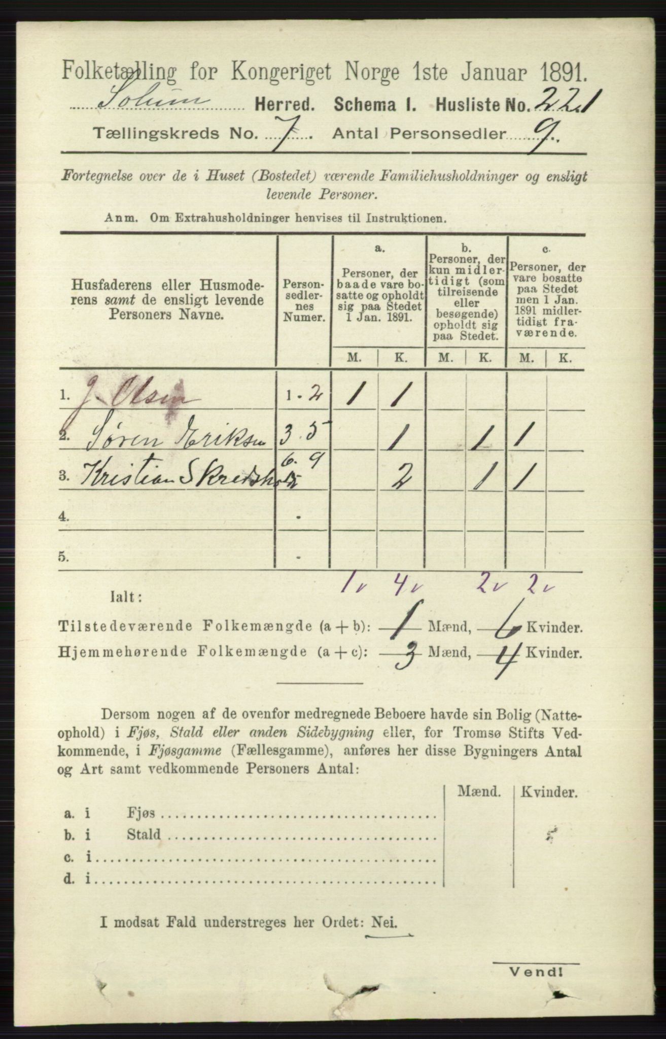 RA, 1891 census for 0818 Solum, 1891, p. 2710