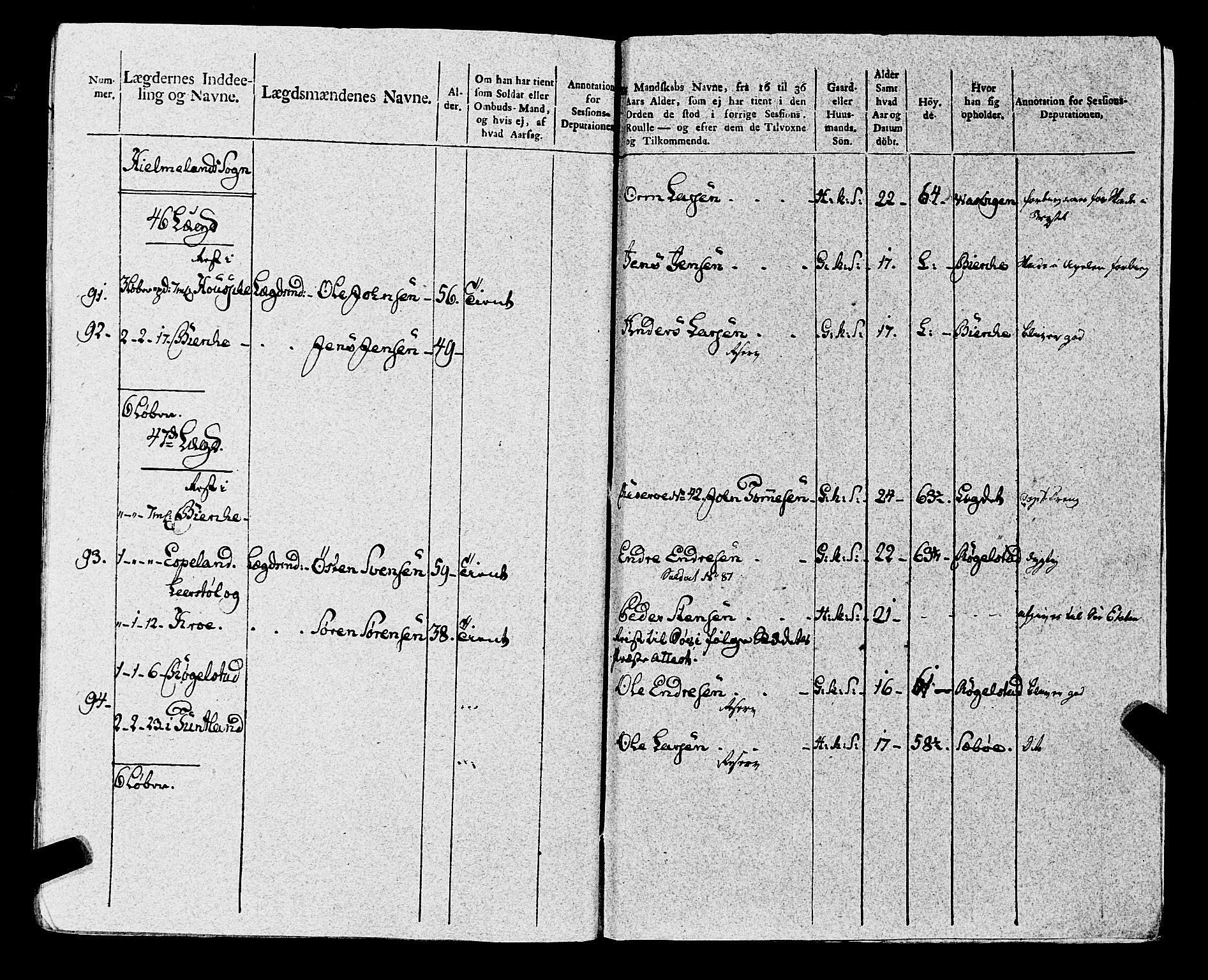 Fylkesmannen i Rogaland, AV/SAST-A-101928/99/3/325/325CA, 1655-1832, p. 8932