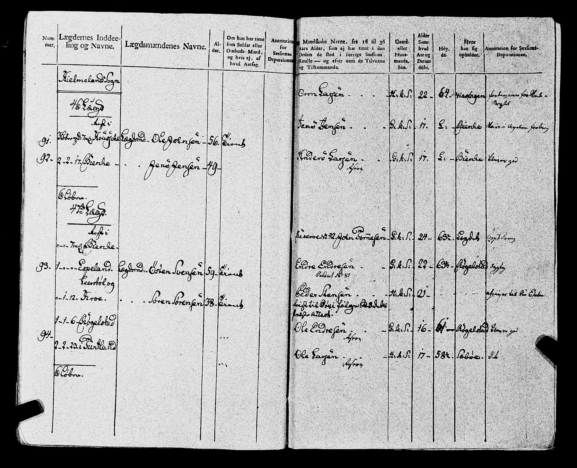 Fylkesmannen i Rogaland, AV/SAST-A-101928/99/3/325/325CA, 1655-1832, p. 8932