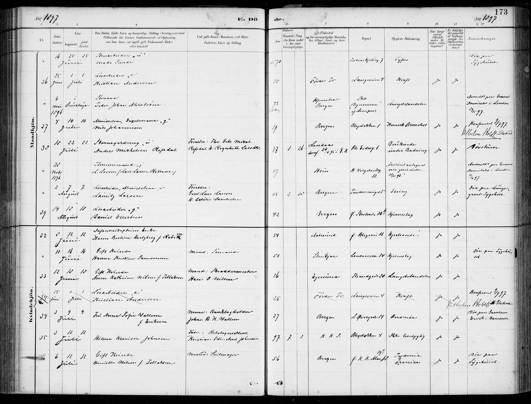 Korskirken sokneprestembete, AV/SAB-A-76101/H/Hab: Parish register (copy) no. E 4, 1884-1910, p. 173