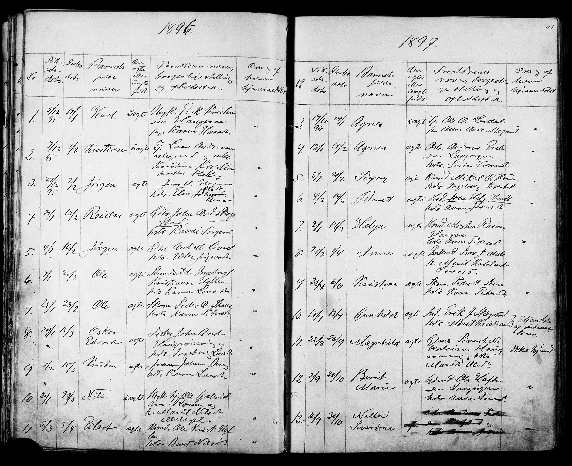 Ministerialprotokoller, klokkerbøker og fødselsregistre - Sør-Trøndelag, AV/SAT-A-1456/612/L0387: Parish register (copy) no. 612C03, 1874-1908, p. 43