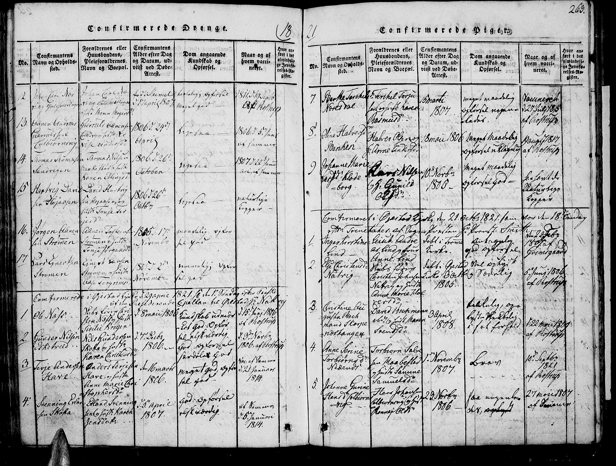 Øyestad sokneprestkontor, SAK/1111-0049/F/Fb/L0003: Parish register (copy) no. B 3, 1816-1827, p. 263