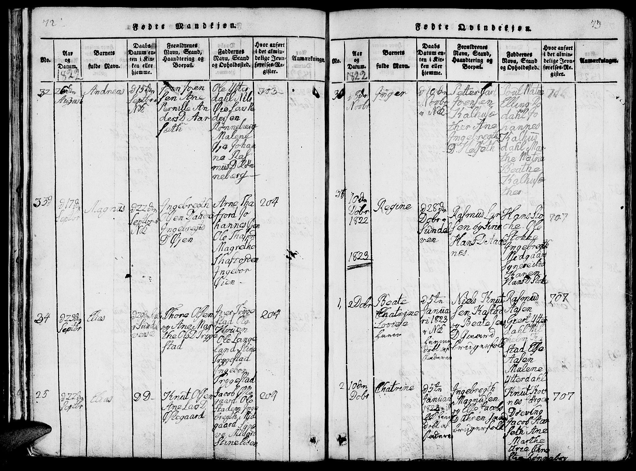 Ministerialprotokoller, klokkerbøker og fødselsregistre - Møre og Romsdal, SAT/A-1454/519/L0260: Parish register (copy) no. 519C01, 1817-1829, p. 72-73