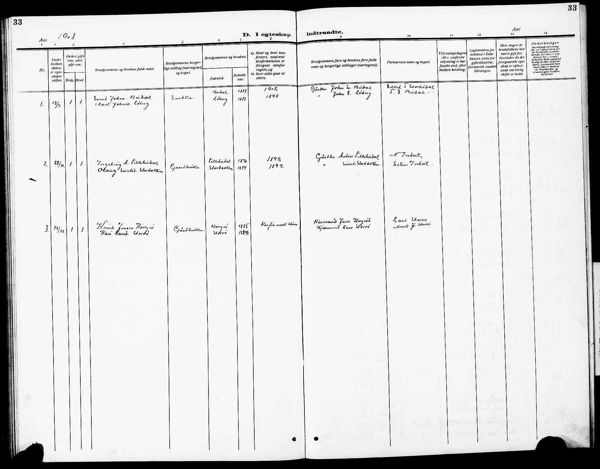 Ministerialprotokoller, klokkerbøker og fødselsregistre - Sør-Trøndelag, AV/SAT-A-1456/690/L1052: Parish register (copy) no. 690C02, 1907-1929, p. 33
