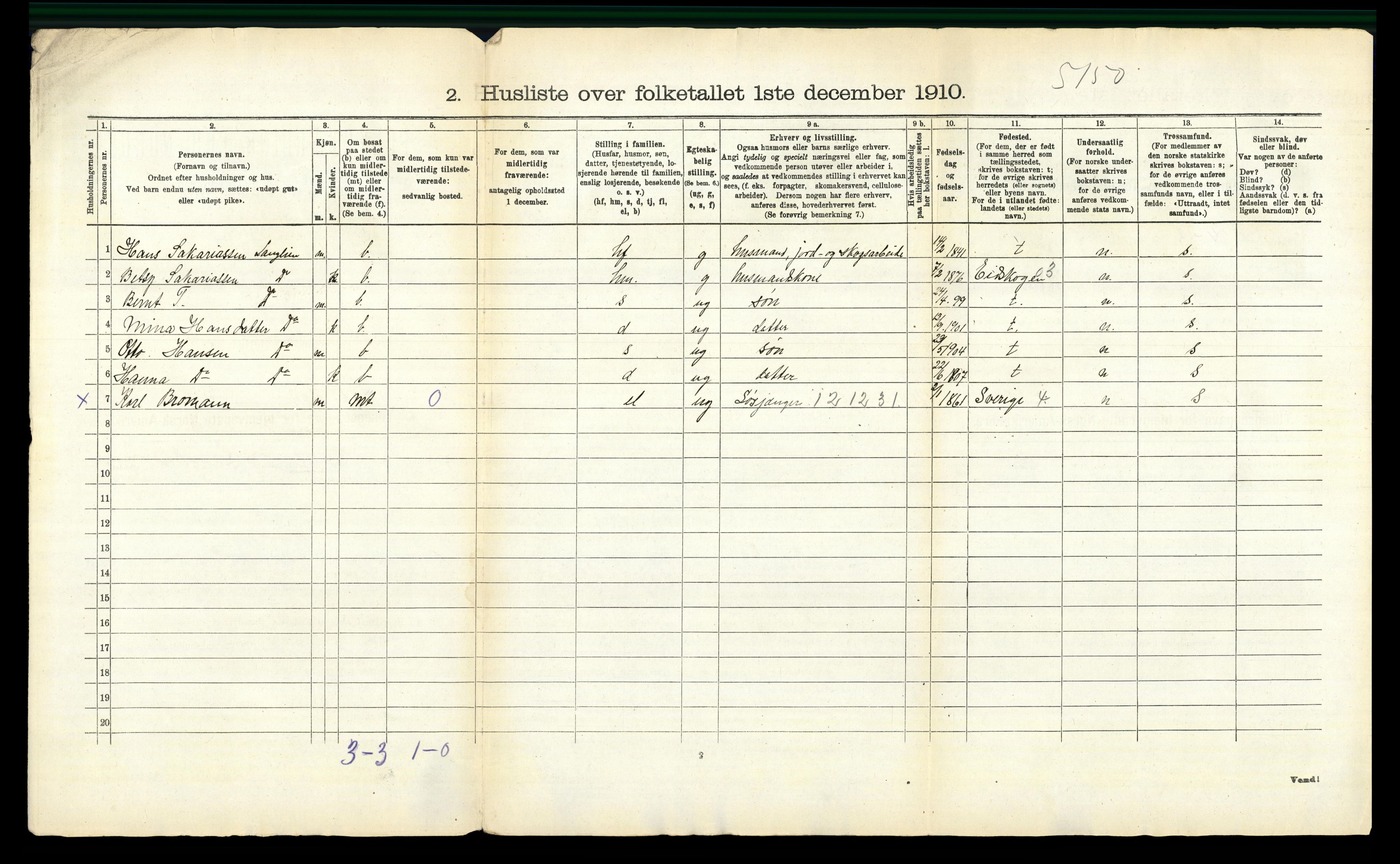 RA, 1910 census for Aurskog, 1910, p. 48