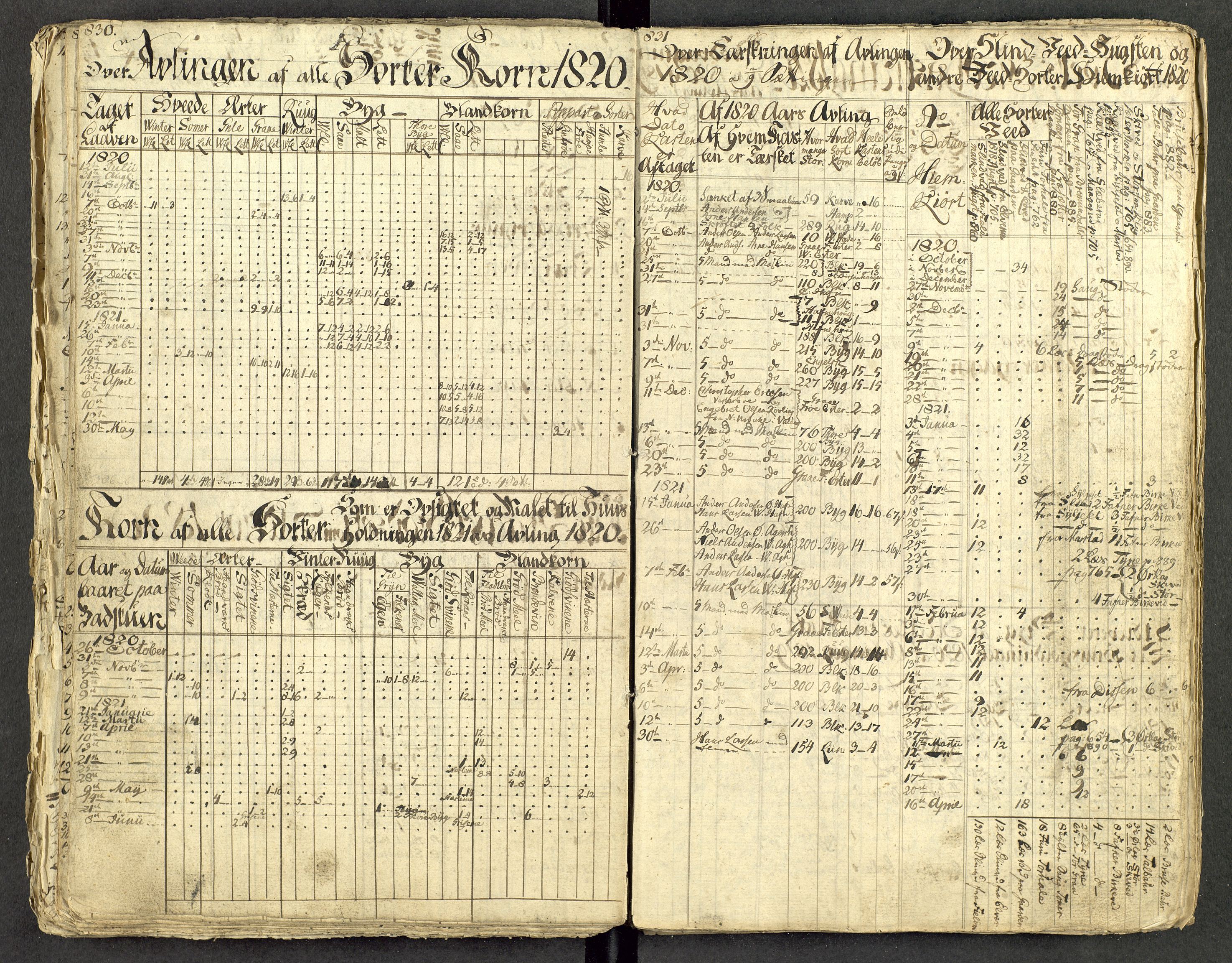 Åker i Vang, Hedmark, og familien Todderud, AV/SAH-ARK-010/G/Ga/L0004/0001: Dagbøker / Dagbok, 1812-1825, p. 117