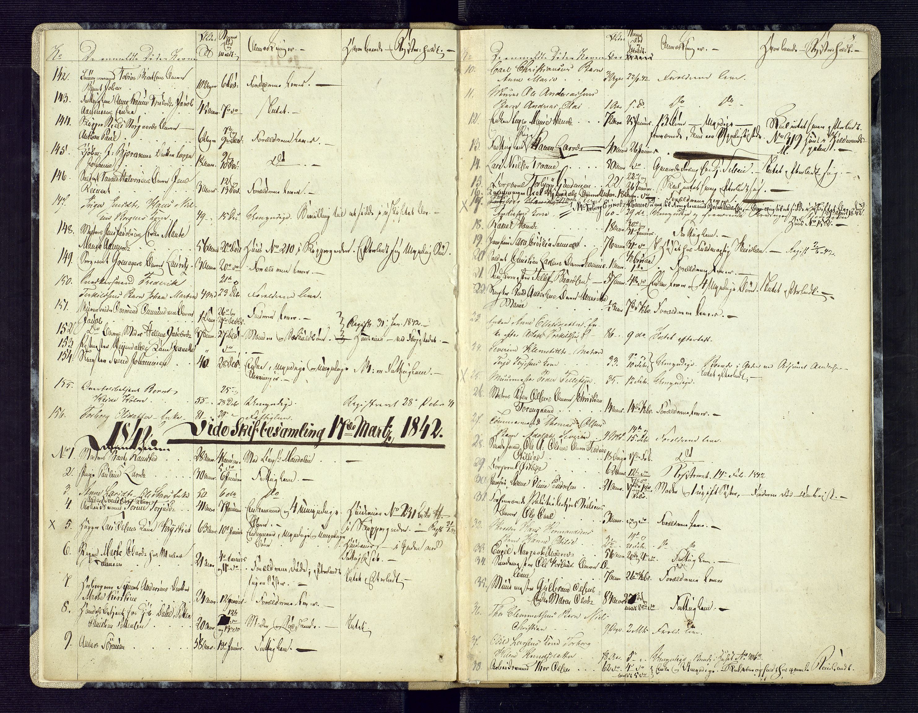 Kristiansand byrett, AV/SAK-1223-0001/H/Ha/L0003: Anmeldte dødsfall, 1840-1849, p. 8