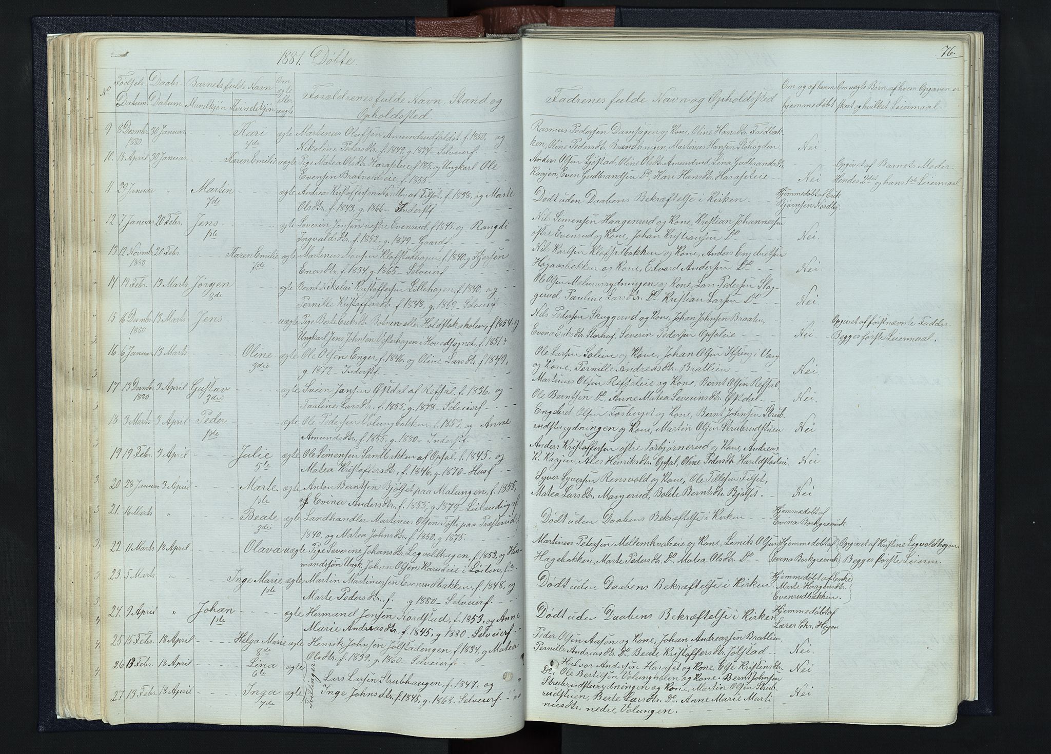 Romedal prestekontor, SAH/PREST-004/L/L0010: Parish register (copy) no. 10, 1860-1895, p. 76