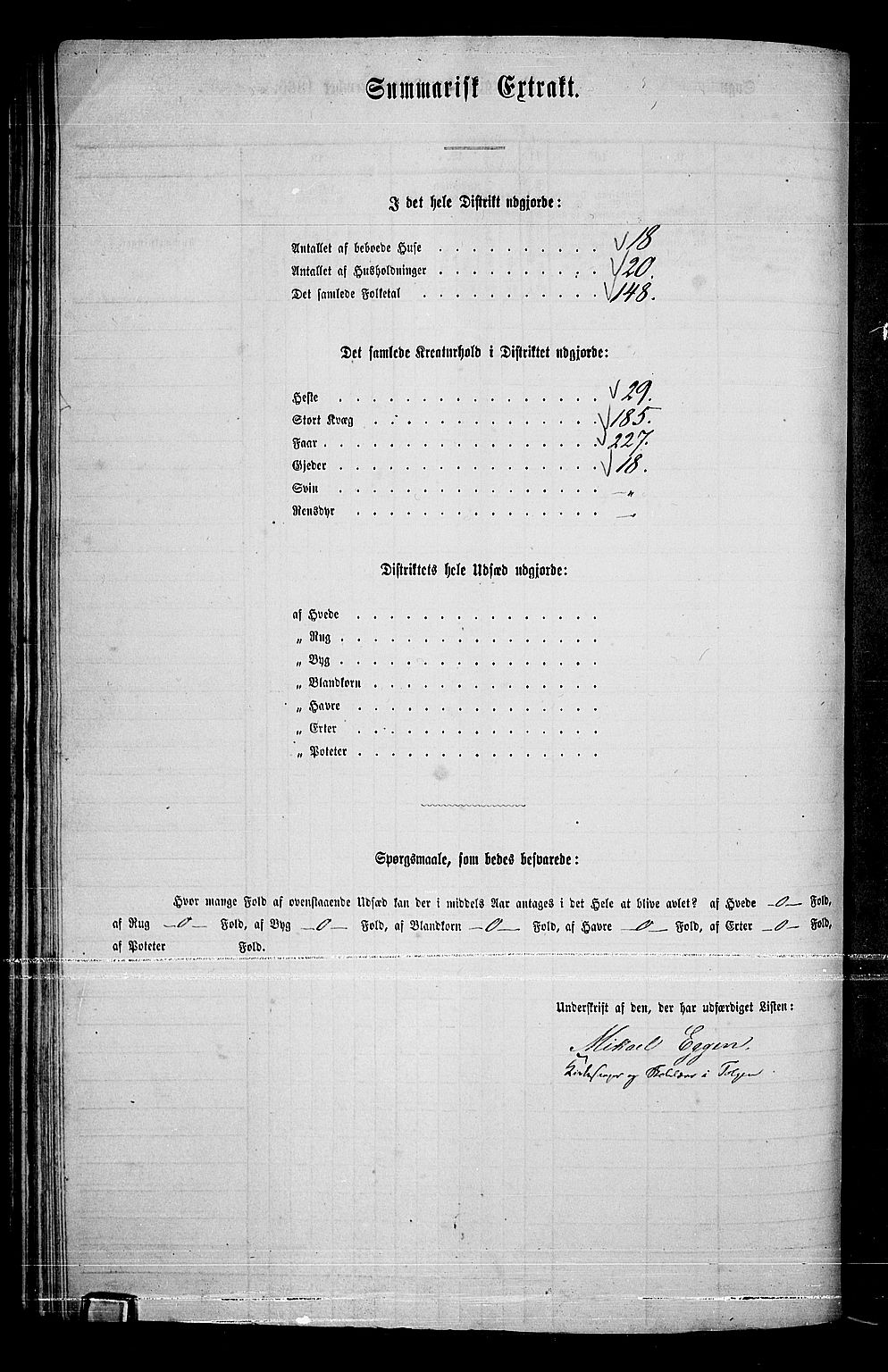 RA, 1865 census for Tolga, 1865, p. 94