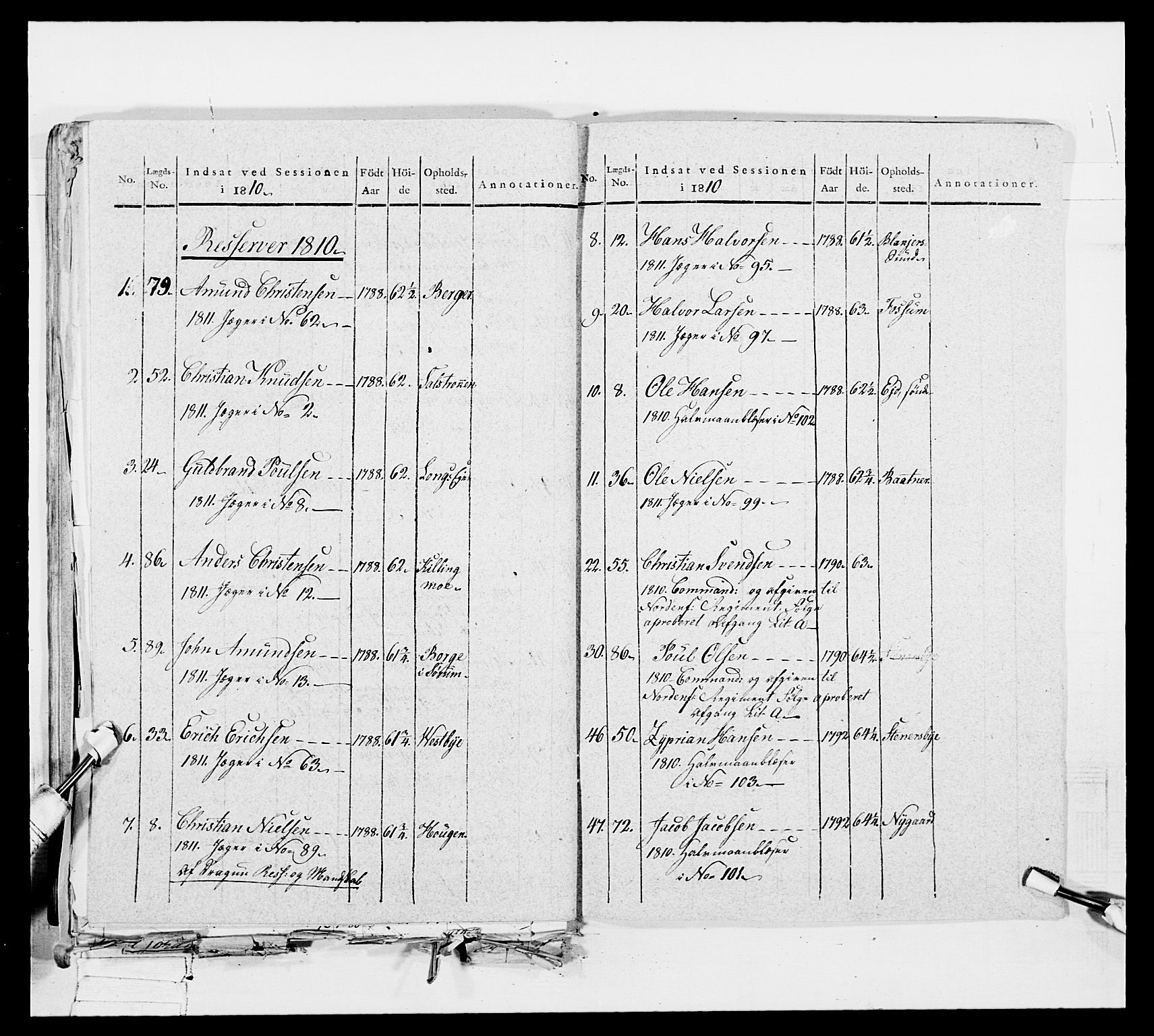 Generalitets- og kommissariatskollegiet, Det kongelige norske kommissariatskollegium, AV/RA-EA-5420/E/Eh/L0049: Akershusiske skarpskytterregiment, 1812, p. 370