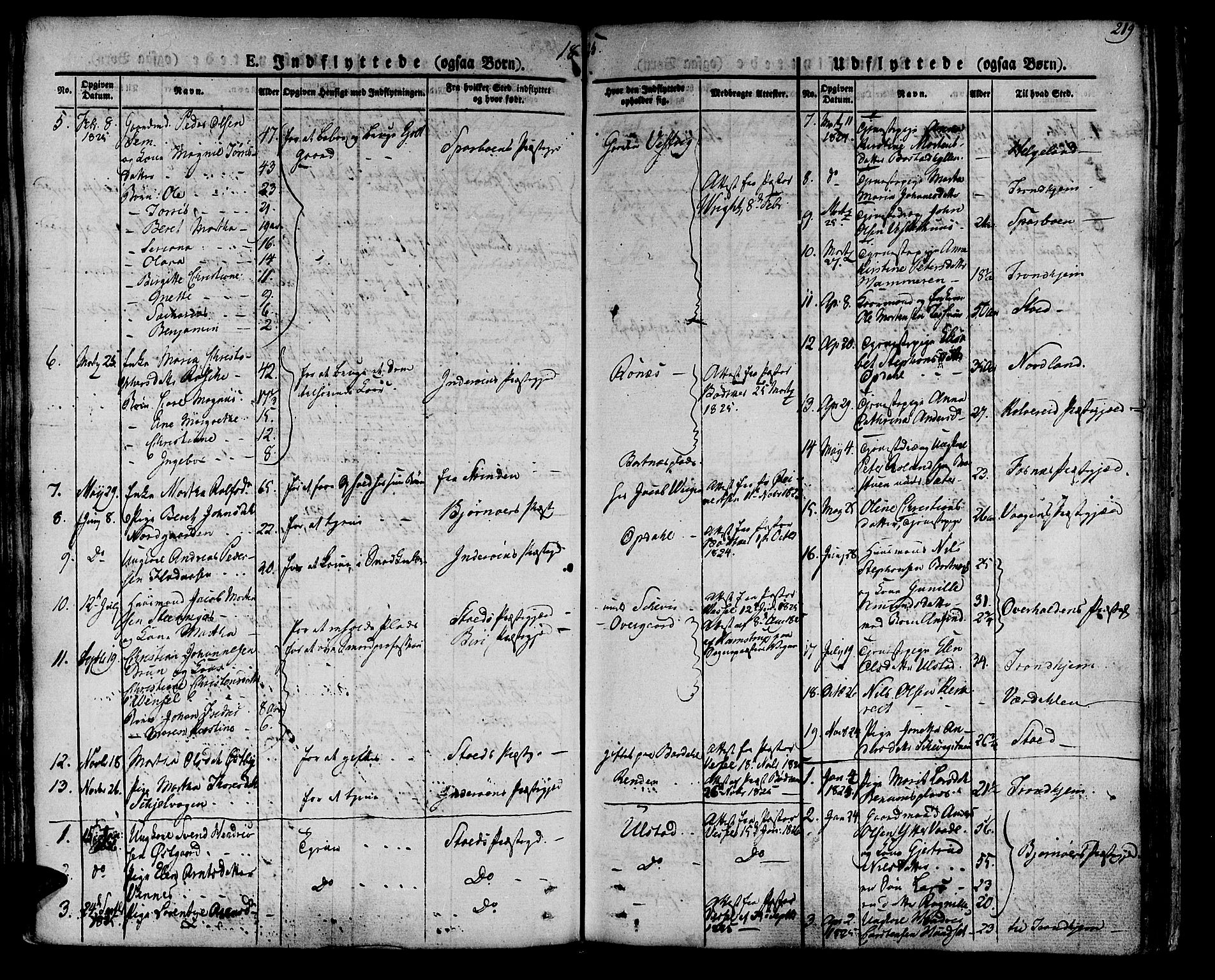 Ministerialprotokoller, klokkerbøker og fødselsregistre - Nord-Trøndelag, SAT/A-1458/741/L0390: Parish register (official) no. 741A04, 1822-1836, p. 219