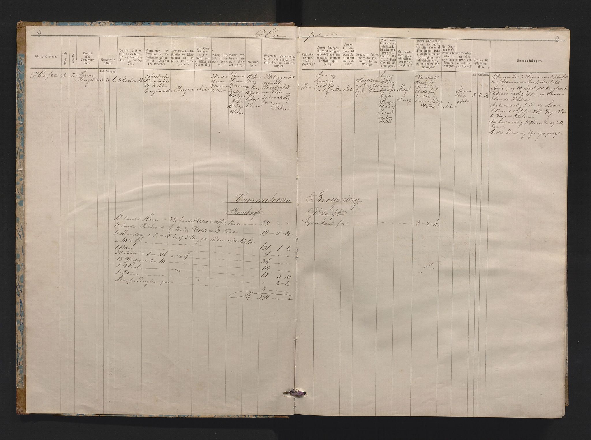 Fusa kommune. Herredskommisjonen av 1863, IKAH/1241-181/F/Fa/L0001: Skylddelingsprotokoll, 1864