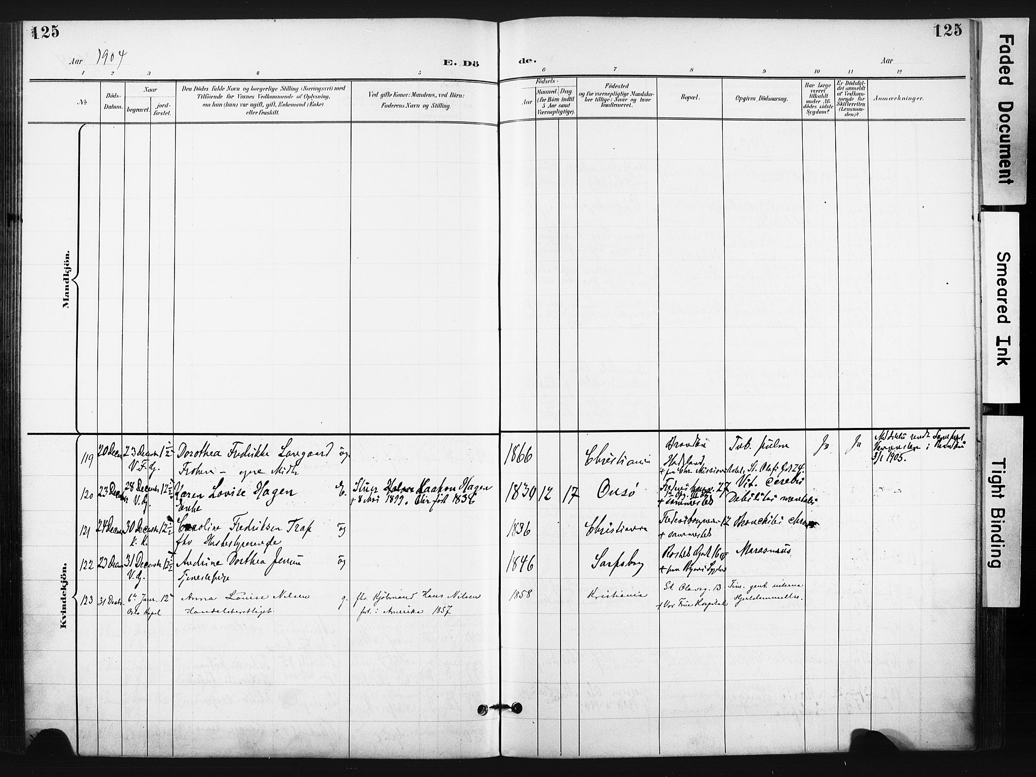 Trefoldighet prestekontor Kirkebøker, AV/SAO-A-10882/F/Fd/L0004: Parish register (official) no. IV 4, 1897-1912, p. 125