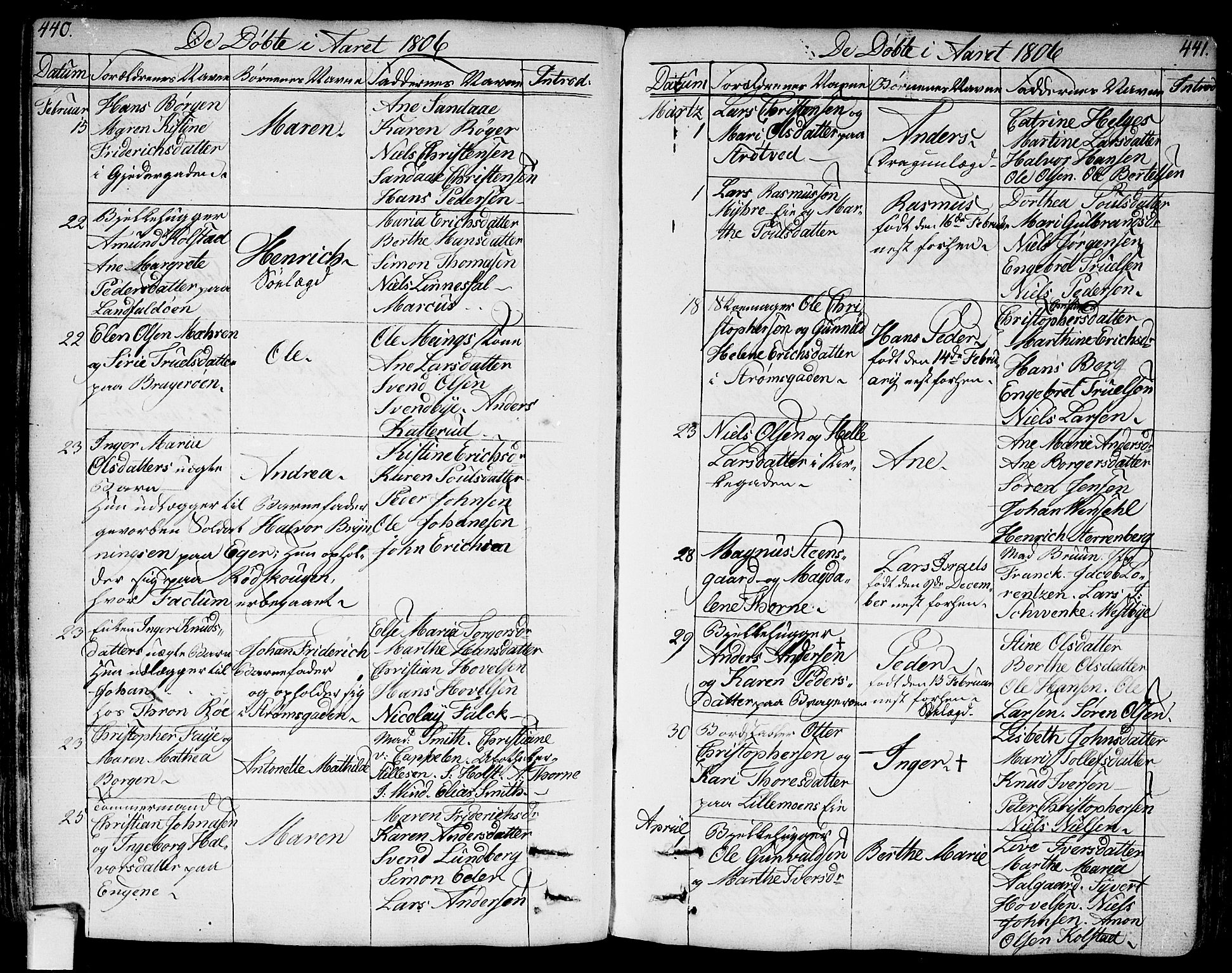 Bragernes kirkebøker, AV/SAKO-A-6/F/Fa/L0006a: Parish register (official) no. I 6, 1782-1814, p. 440-441