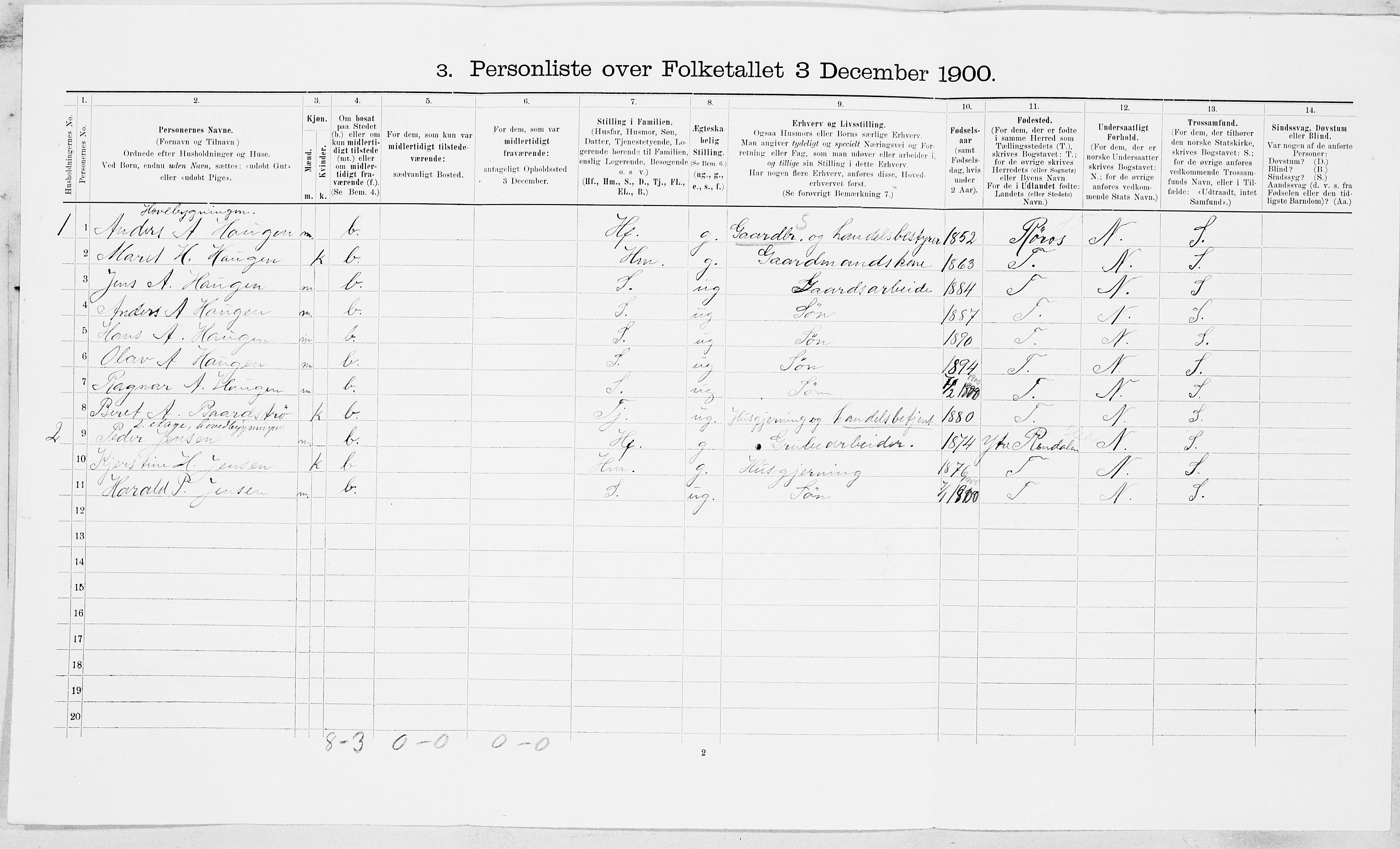 SAT, 1900 census for Ålen, 1900, p. 502
