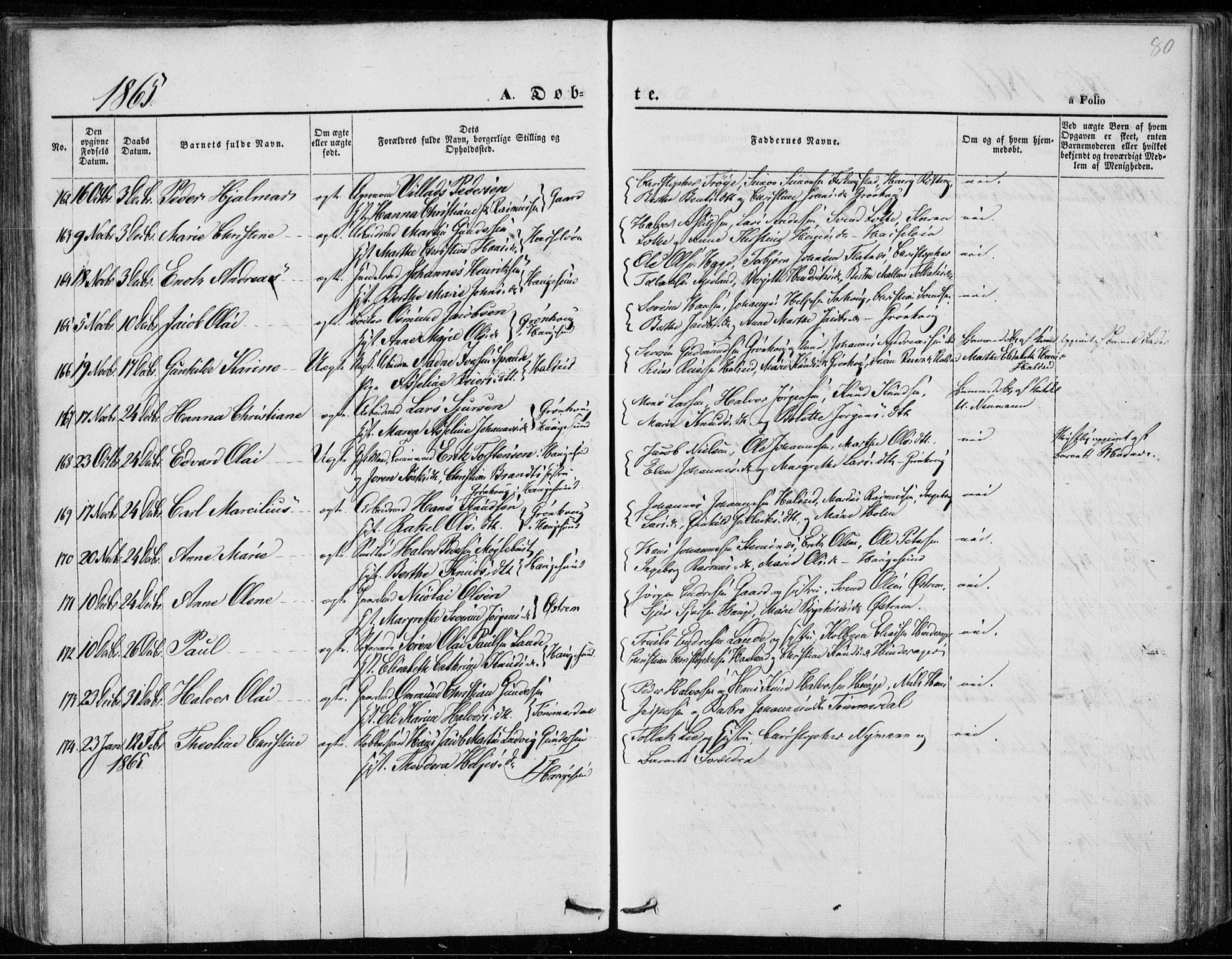 Torvastad sokneprestkontor, AV/SAST-A -101857/H/Ha/Haa/L0011: Parish register (official) no. A 11, 1857-1866, p. 80