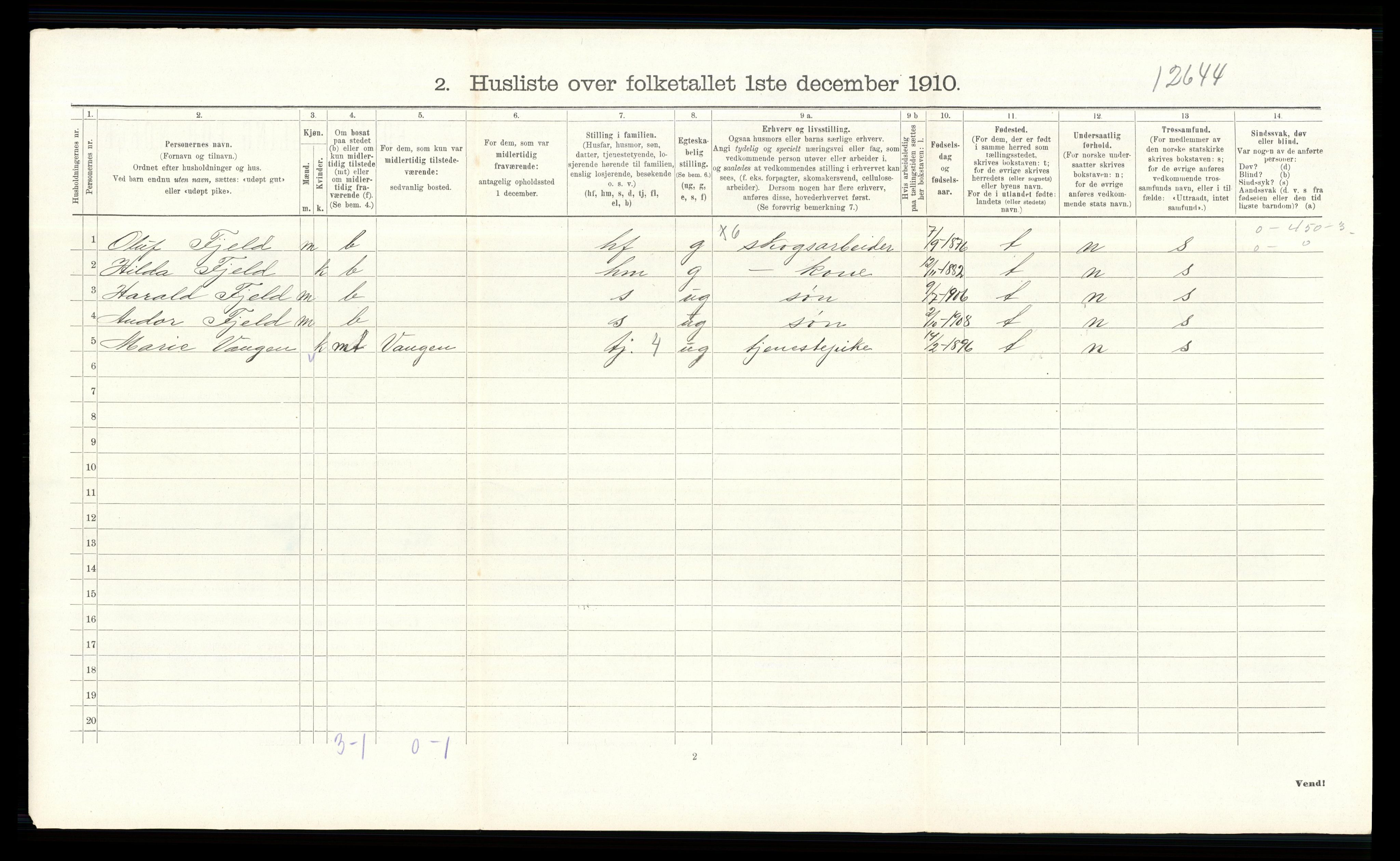 RA, 1910 census for Eidskog, 1910, p. 371