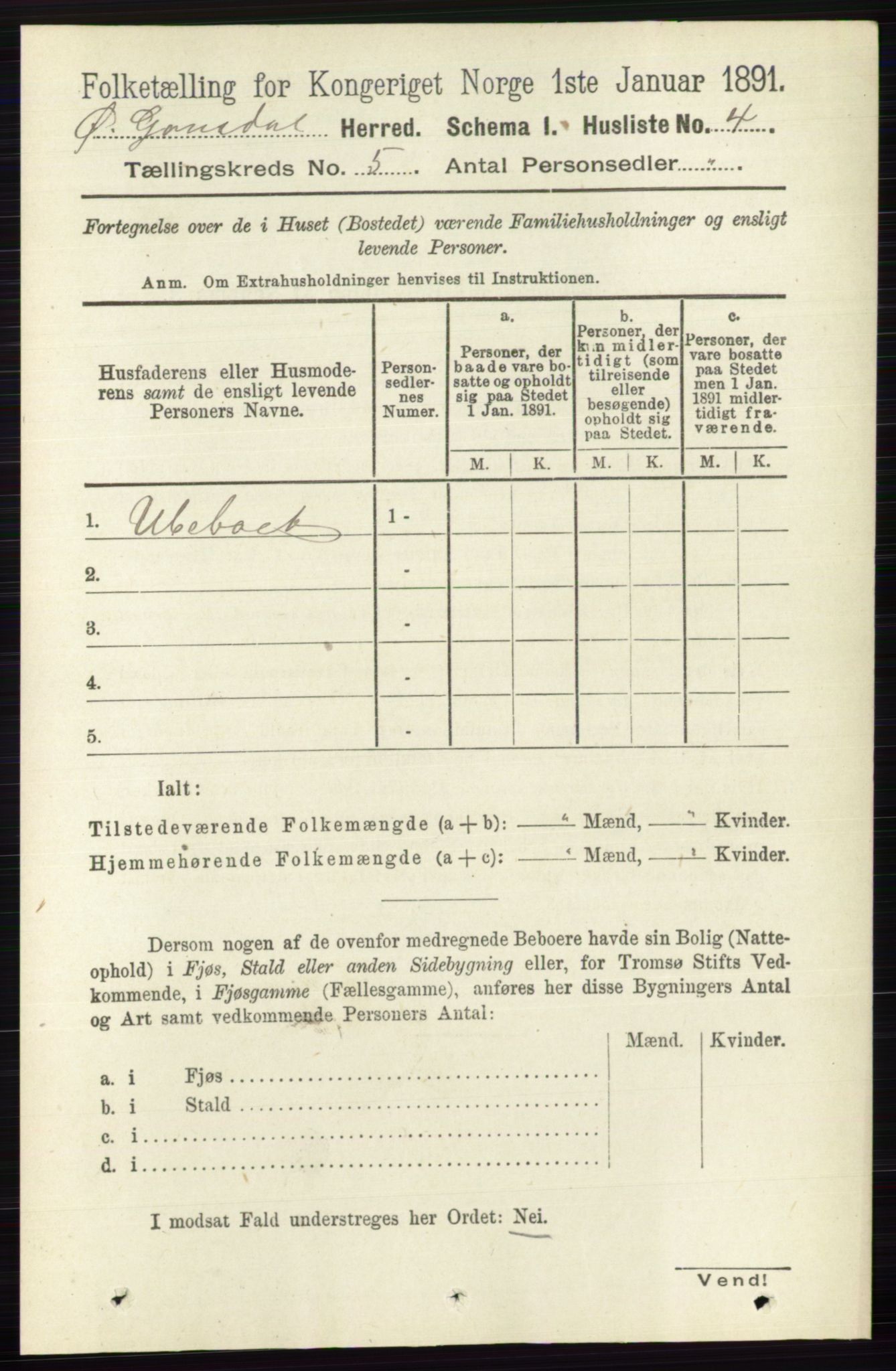 RA, 1891 census for 0522 Østre Gausdal, 1891, p. 2919