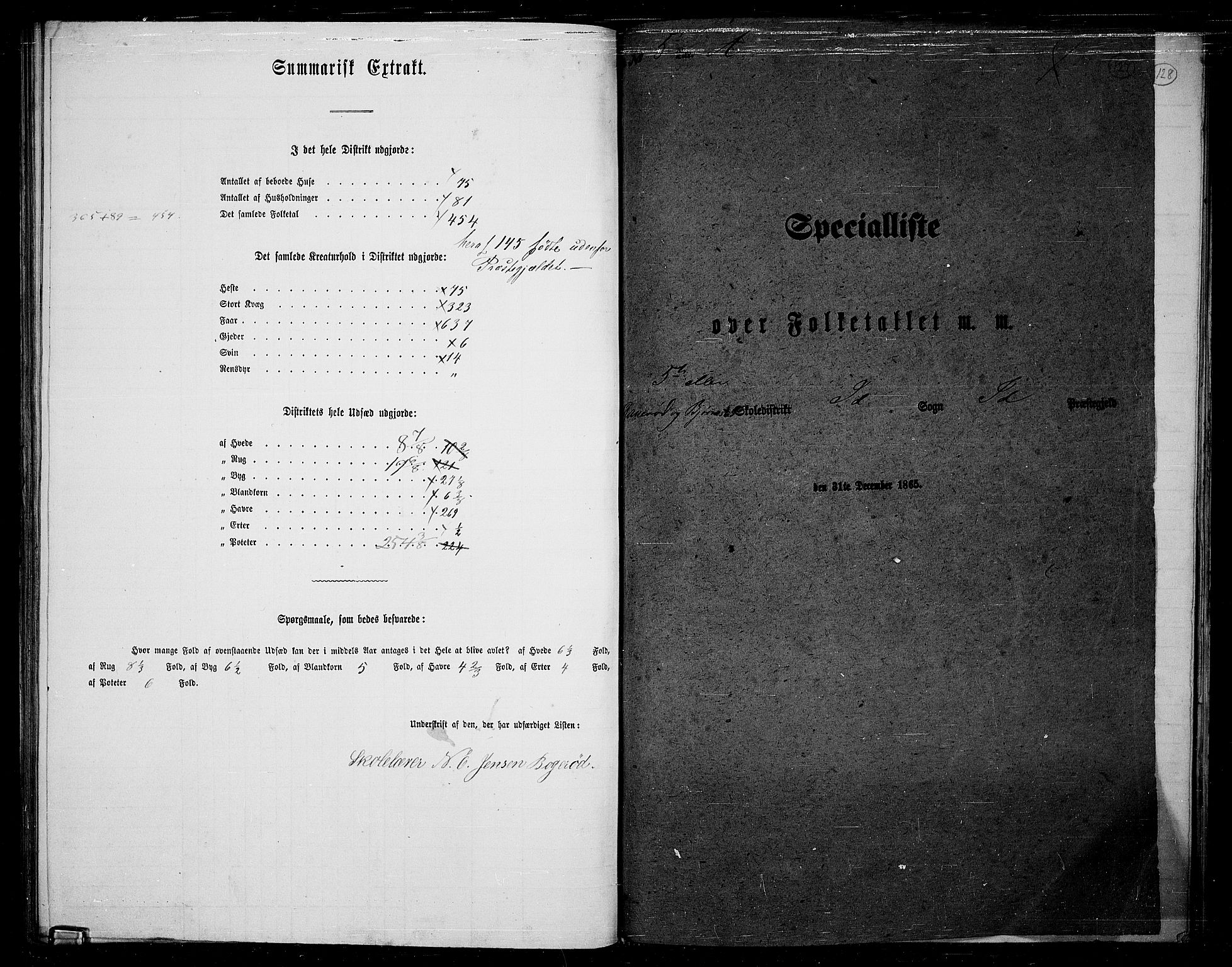 RA, 1865 census for Idd, 1865, p. 112