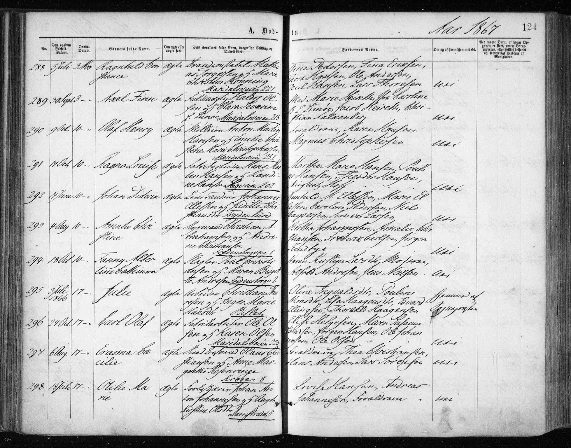 Gamle Aker prestekontor Kirkebøker, AV/SAO-A-10617a/F/L0002: Parish register (official) no. 2, 1864-1872, p. 124