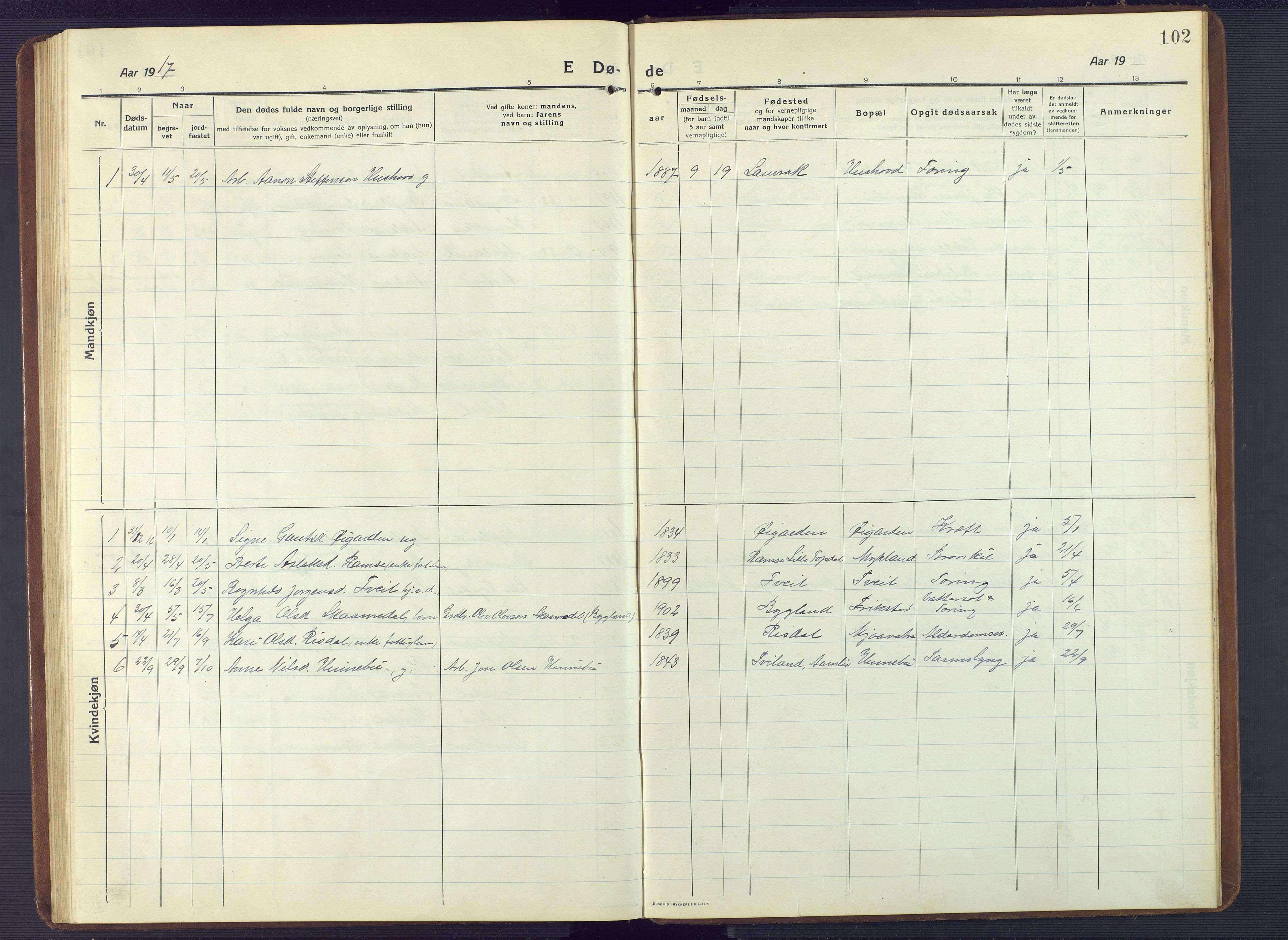 Herefoss sokneprestkontor, AV/SAK-1111-0019/F/Fb/Fbc/L0004: Parish register (copy) no. B 4, 1914-1946, p. 102