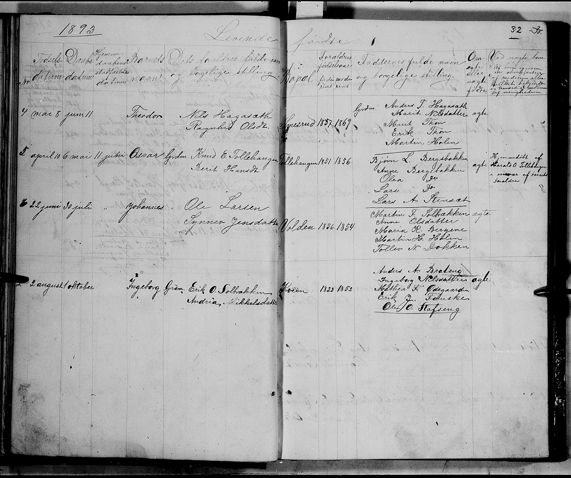 Nord-Aurdal prestekontor, SAH/PREST-132/H/Ha/Hab/L0005: Parish register (copy) no. 5, 1876-1895, p. 32